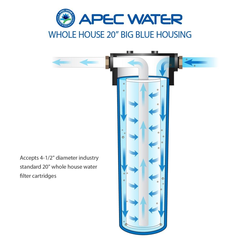 APEC Water HBB-20 Water-Soften-Filter-Accessories - View #3