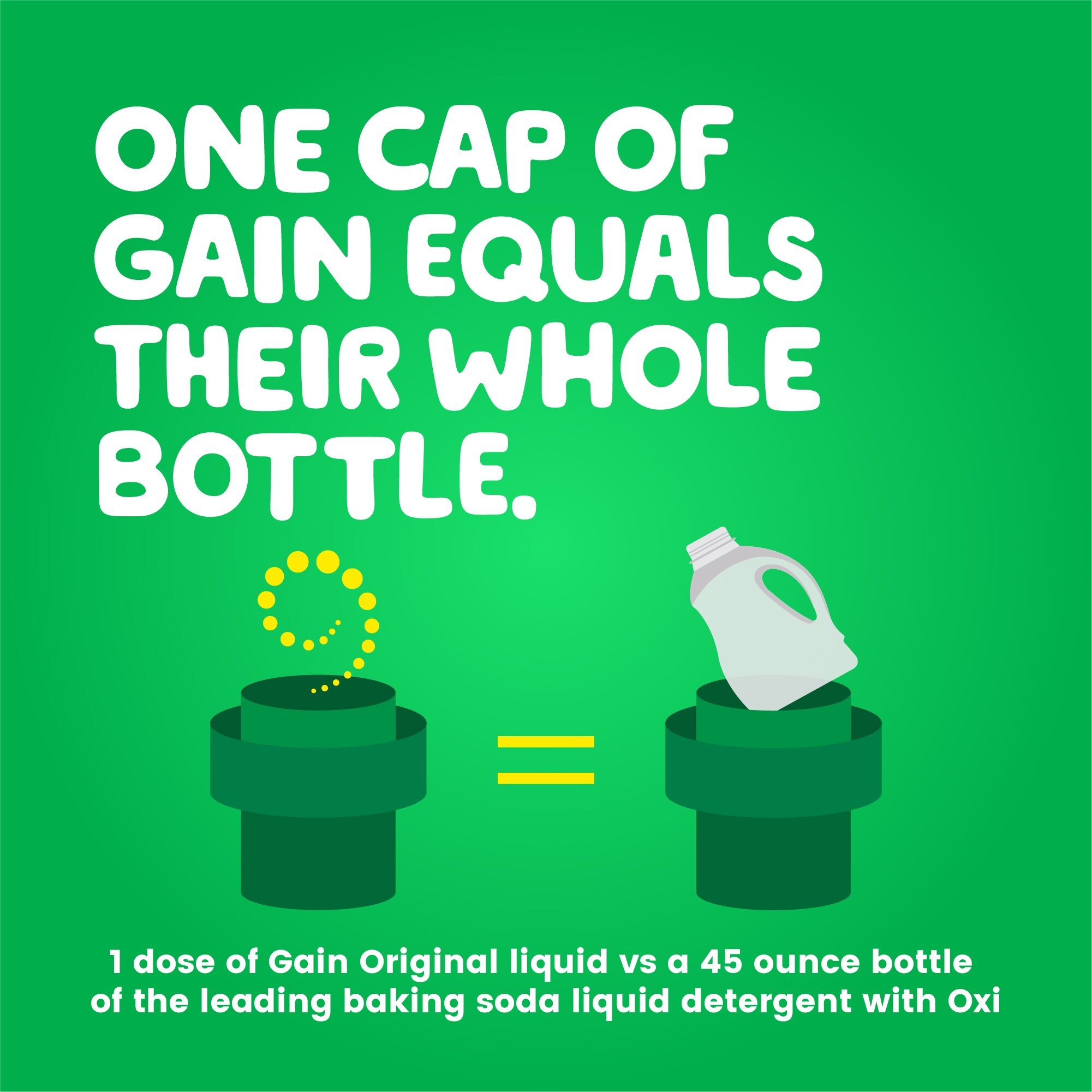 Gain 12784 Laundry-Detergent - View #3