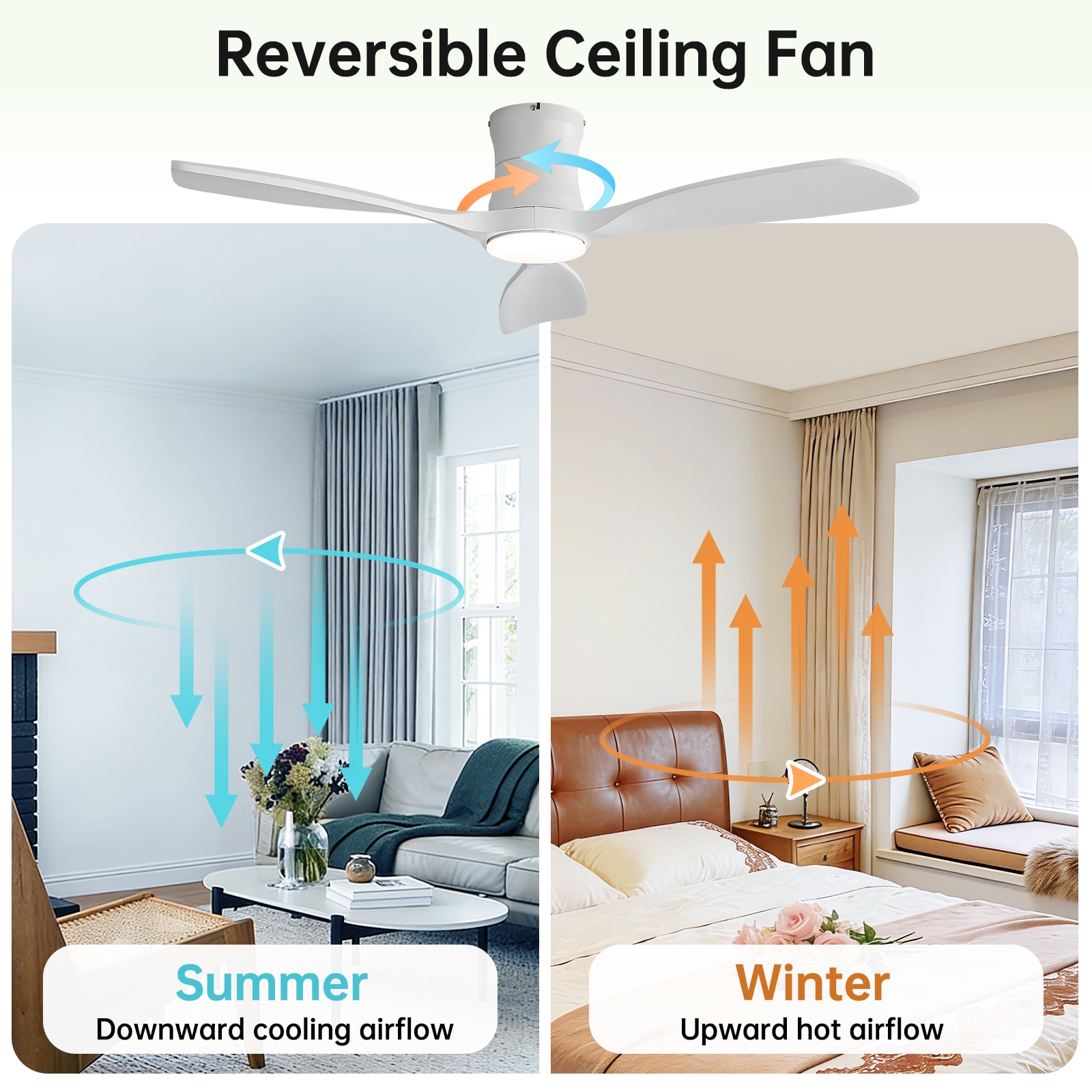 Sevenine 48LS9474WHXWD Ceiling-Fans - View #8