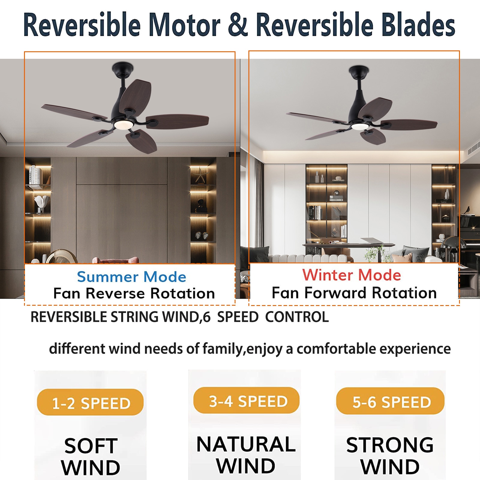Oukaning JZUCOD-00570099 Ceiling-Fans - View #3
