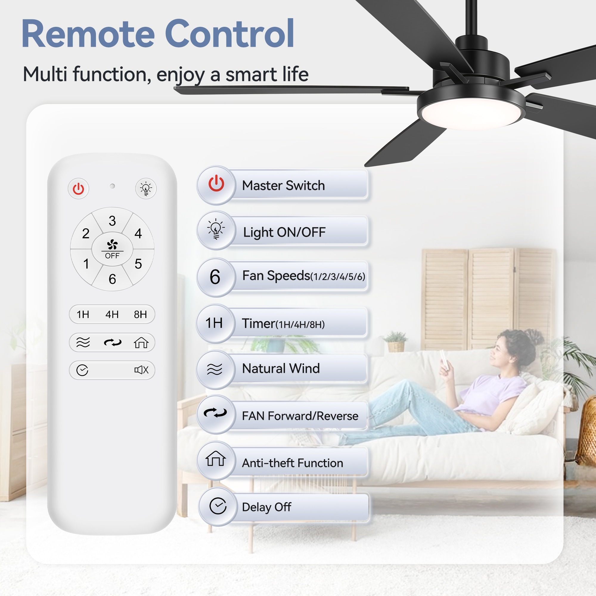 Breezary 32042-BK Ceiling-Fans - View #8