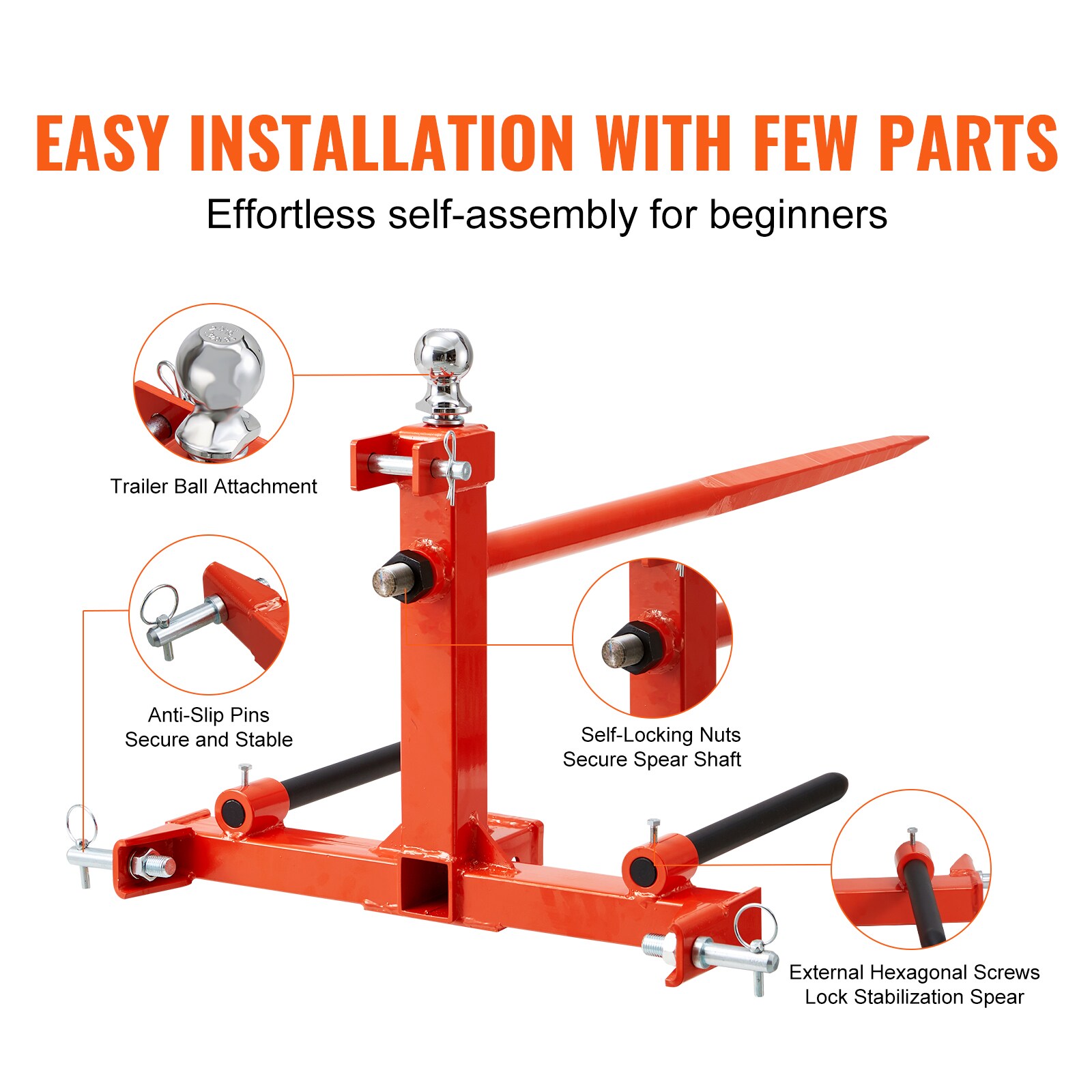 VEVOR SCTZCZS49INC05056V0 forks - View #5