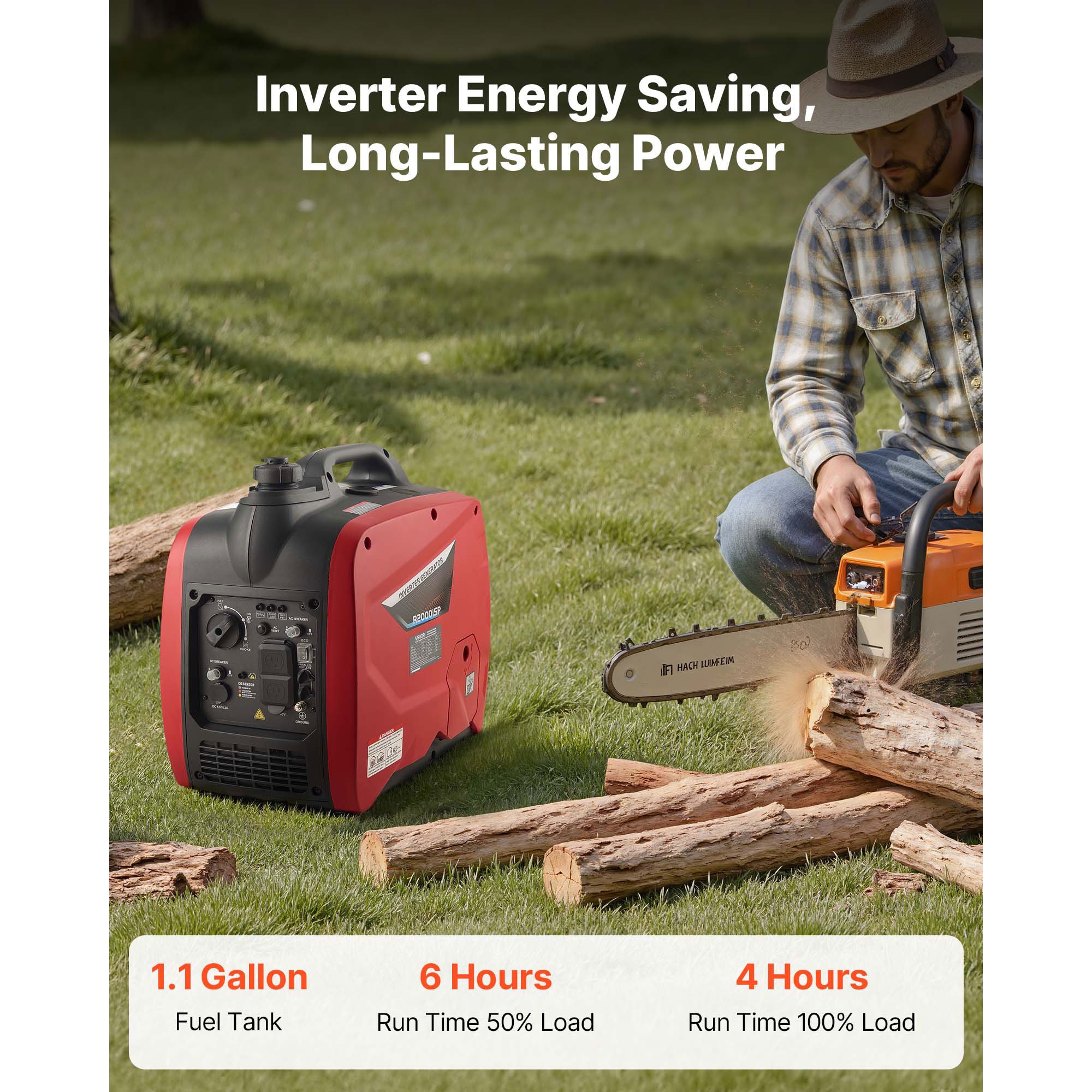 VEVOR SCBCGBPFDJJY19294V5 Inverter-Generators - View #3