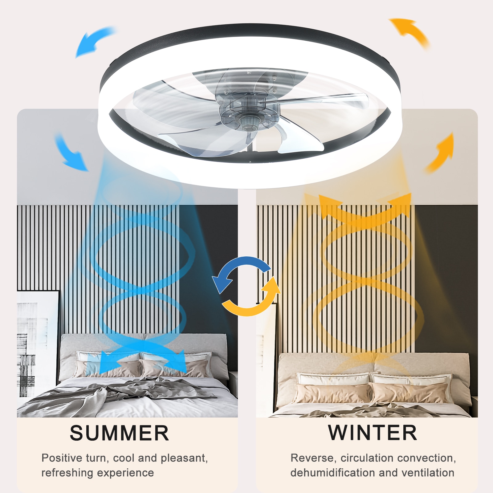 WELLFOR AMAS-C02 Ceiling-Fans - View #8