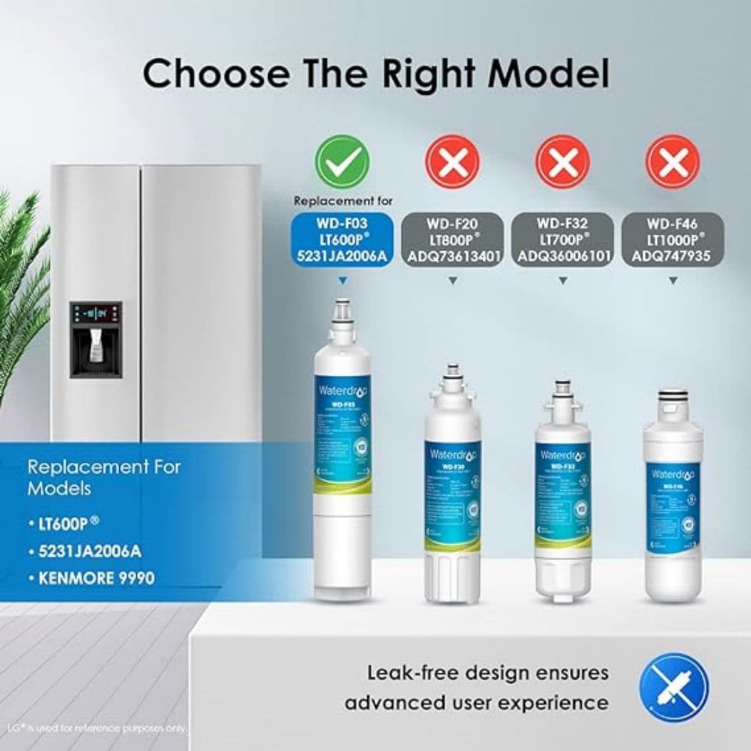 Waterdrop BL-WD-LT600P-3 Refrigerator-Water-Filters - View #2