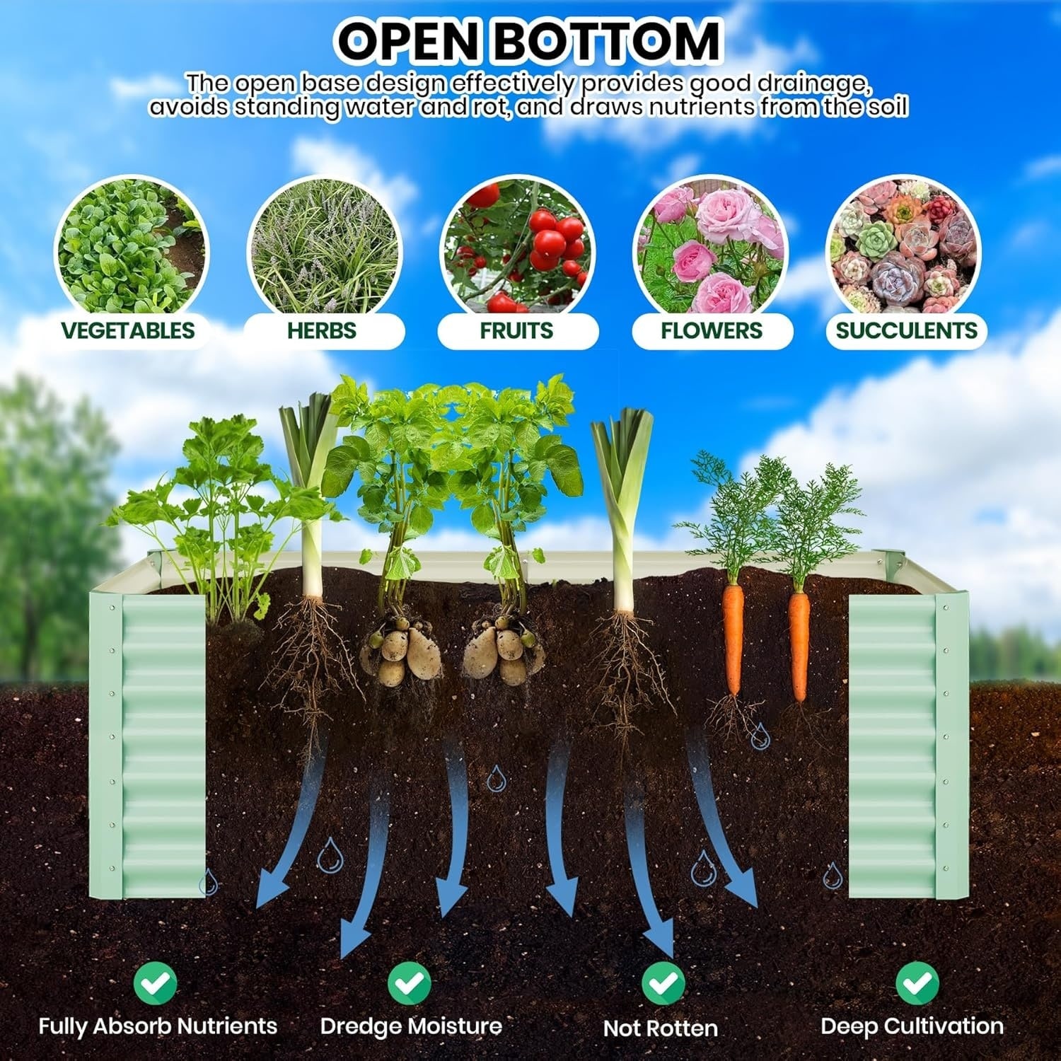 Garvee ZQ-0823273274226 Raised-Garden-Beds - View #6