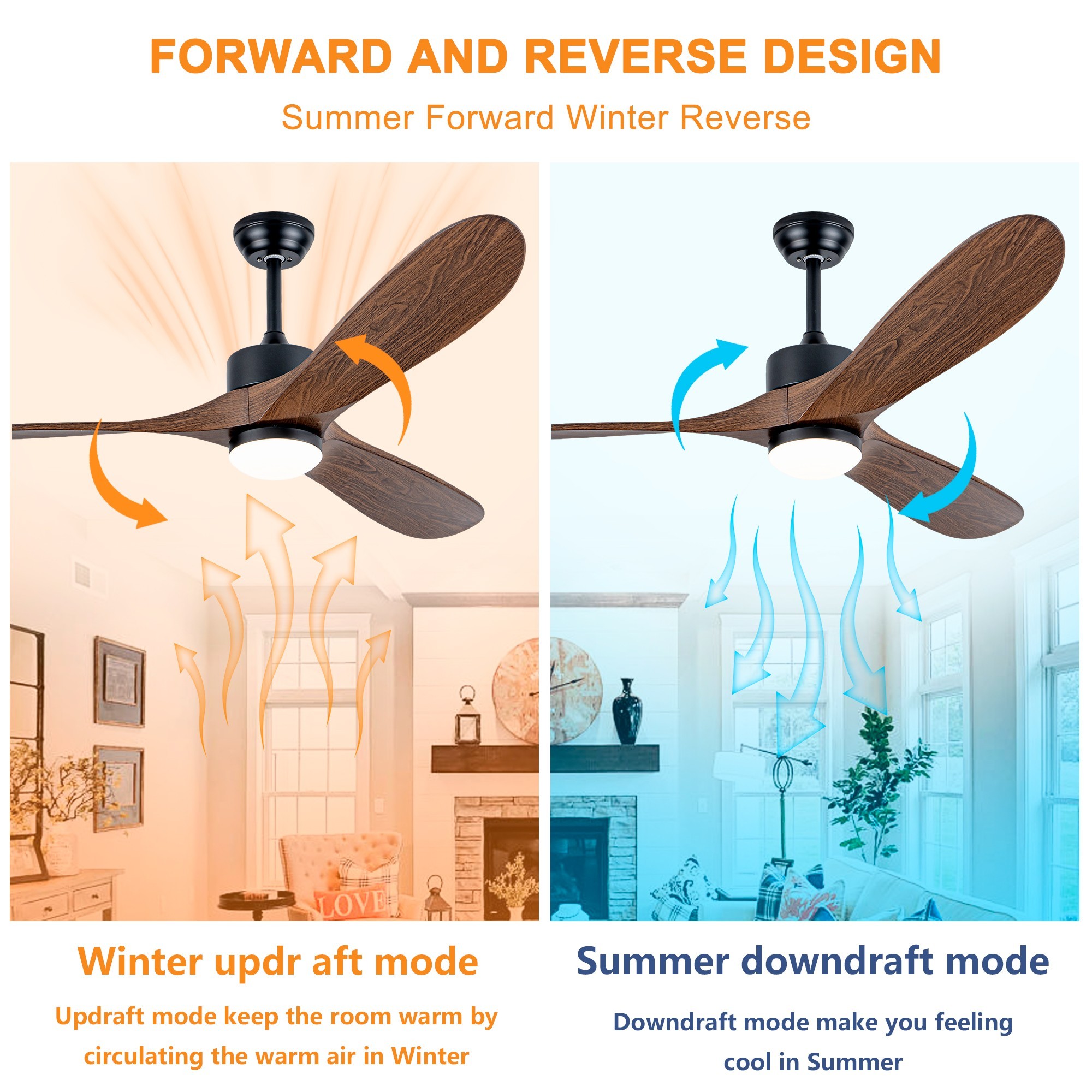 Cuschoice LWFQX-24-SPP Ceiling-Fans - View #3