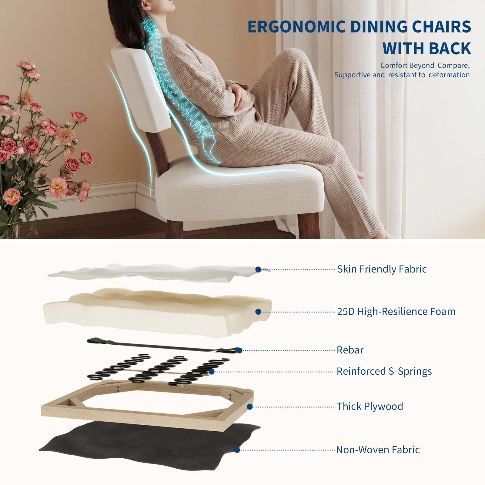 Garvee 2PCS  HTHH Dining-Chairs - View #5