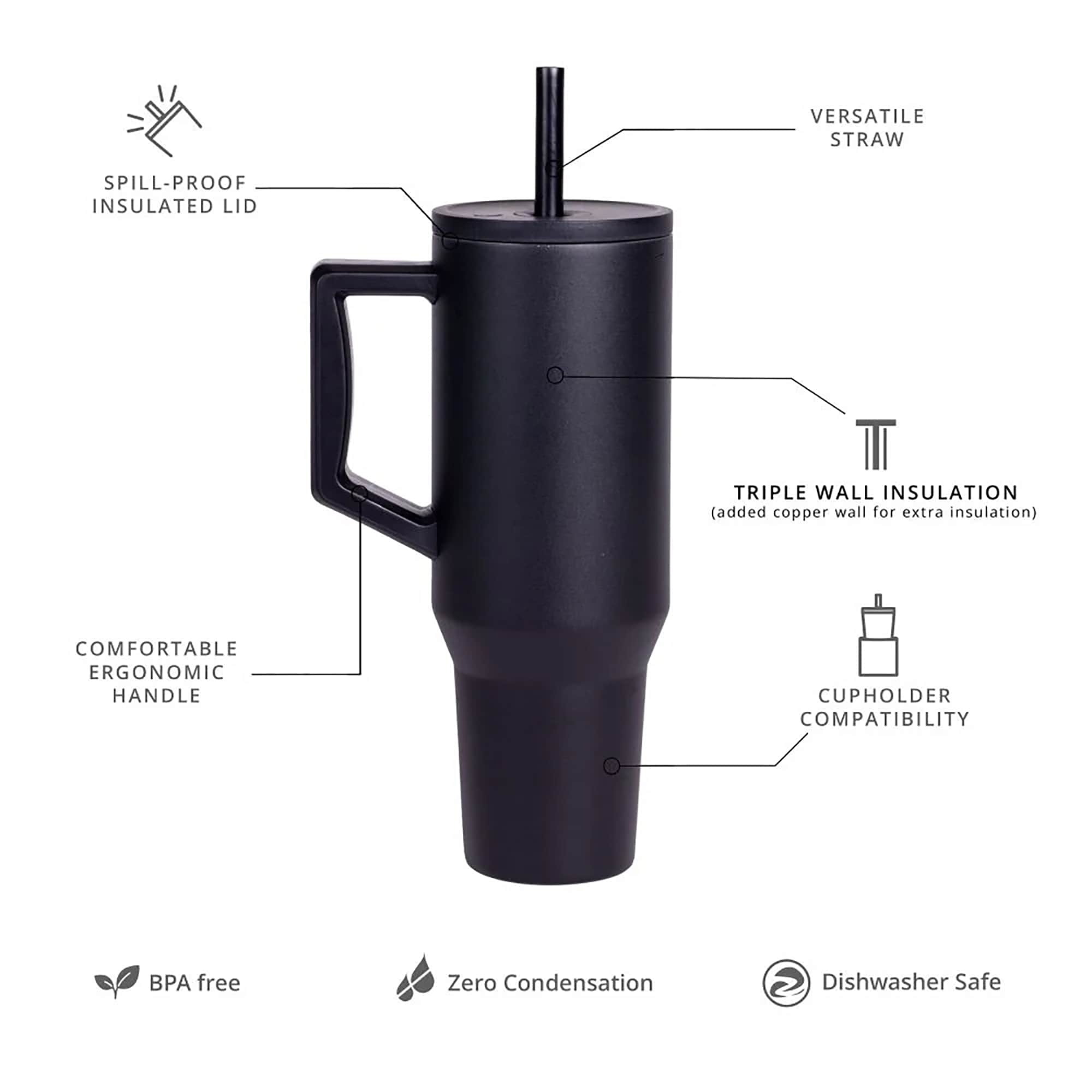 elemental EMLET40BK2 Water-Bottles-Mugs - View #4