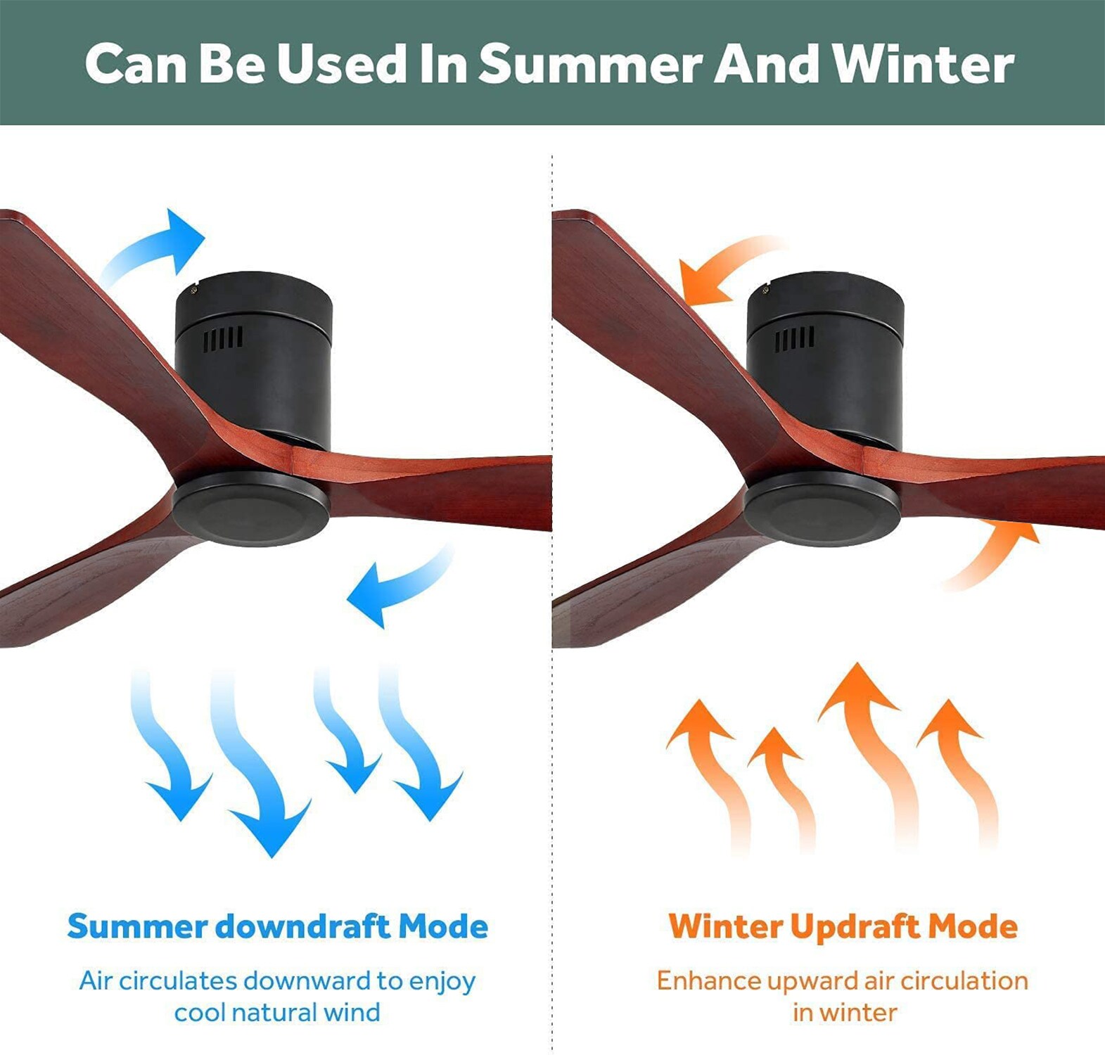 BANSA ROSE LOCK2301 Ceiling-Fans - View #11