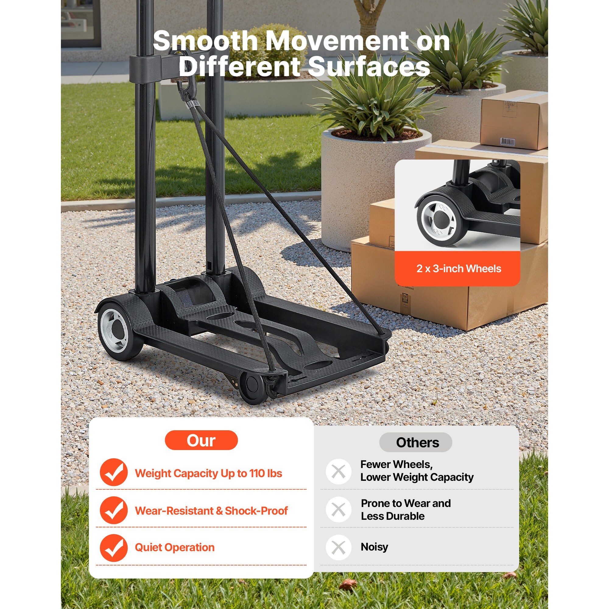 VEVOR SCBXSTHCHS2G10255V0 Dump-Cart - View #5