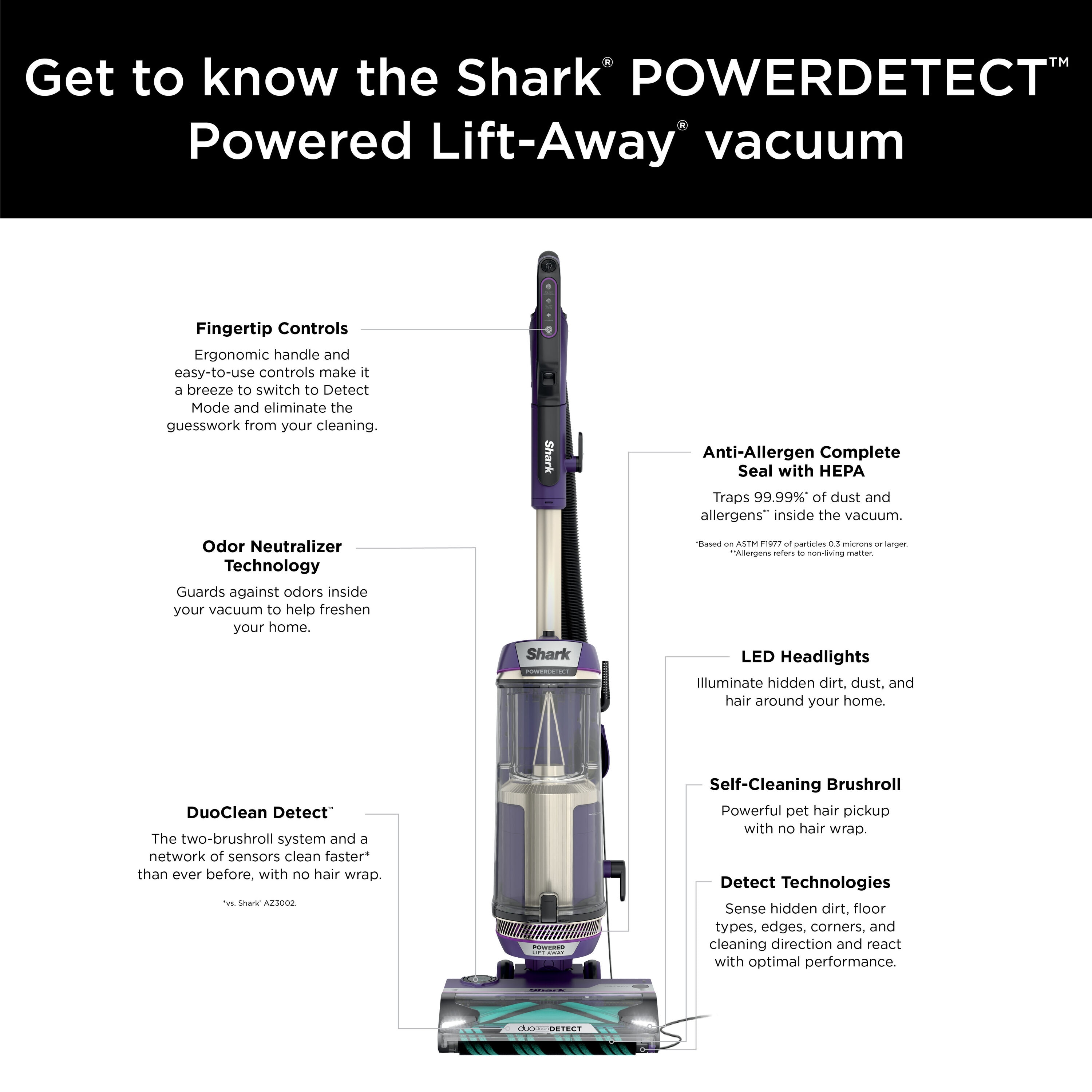 Shark AZ4002 Upright-Vacuums - View #16