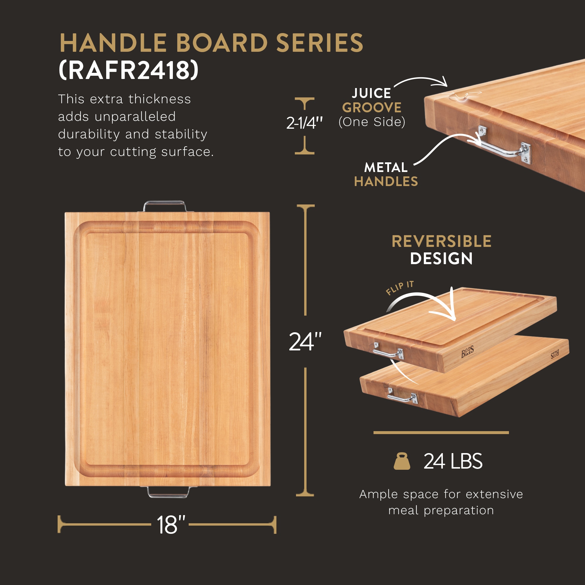 John Boos 184547 Cutting-Boards - View #2