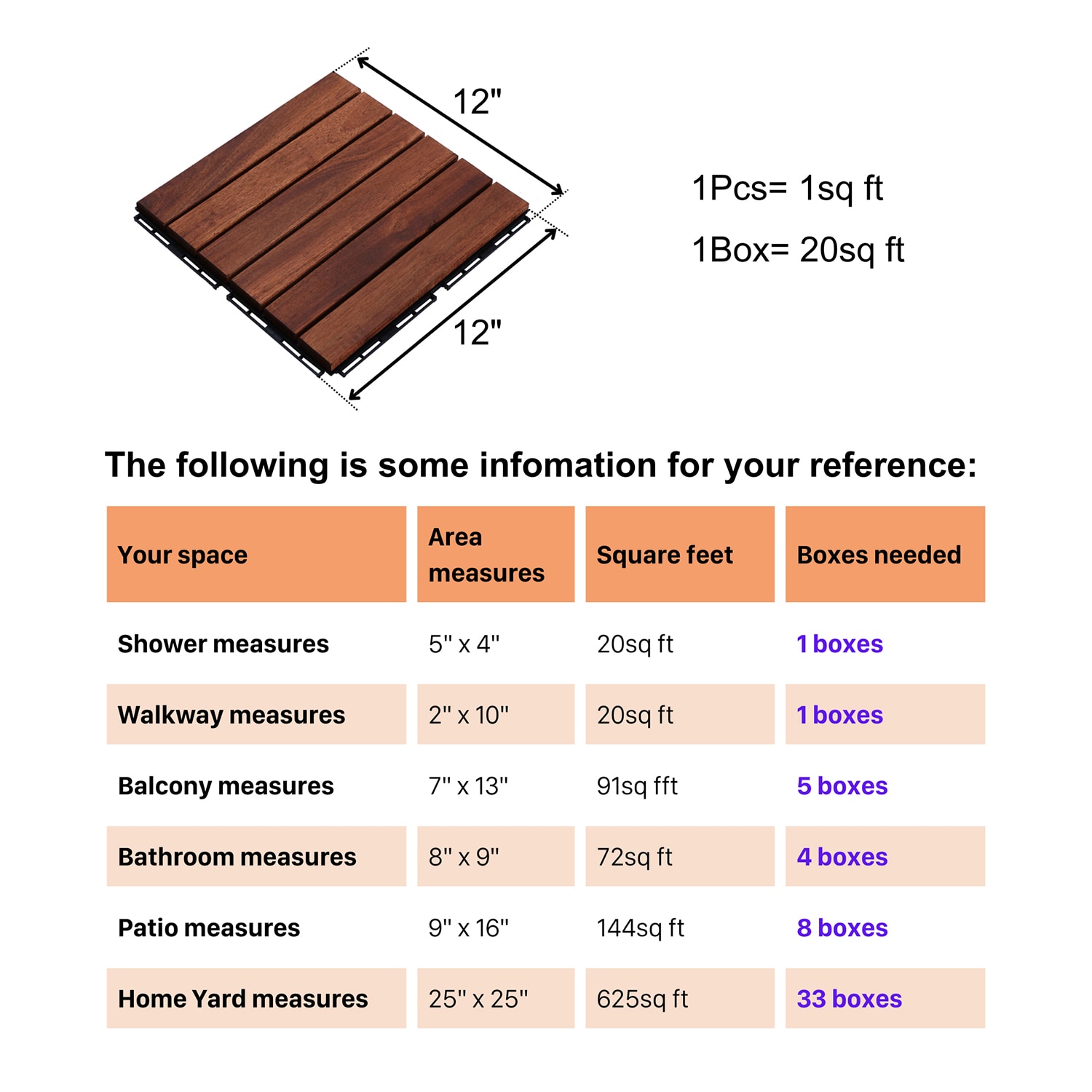 Bybafun YA1000002 Deck-Tiles - View #6