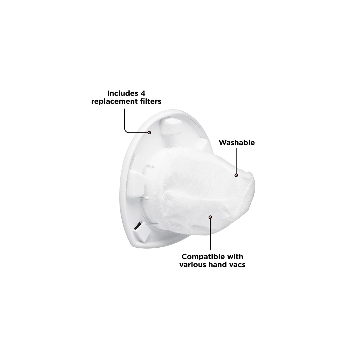 Filter Replacement For Black and Decker VF110 Dustbuster, Lithium