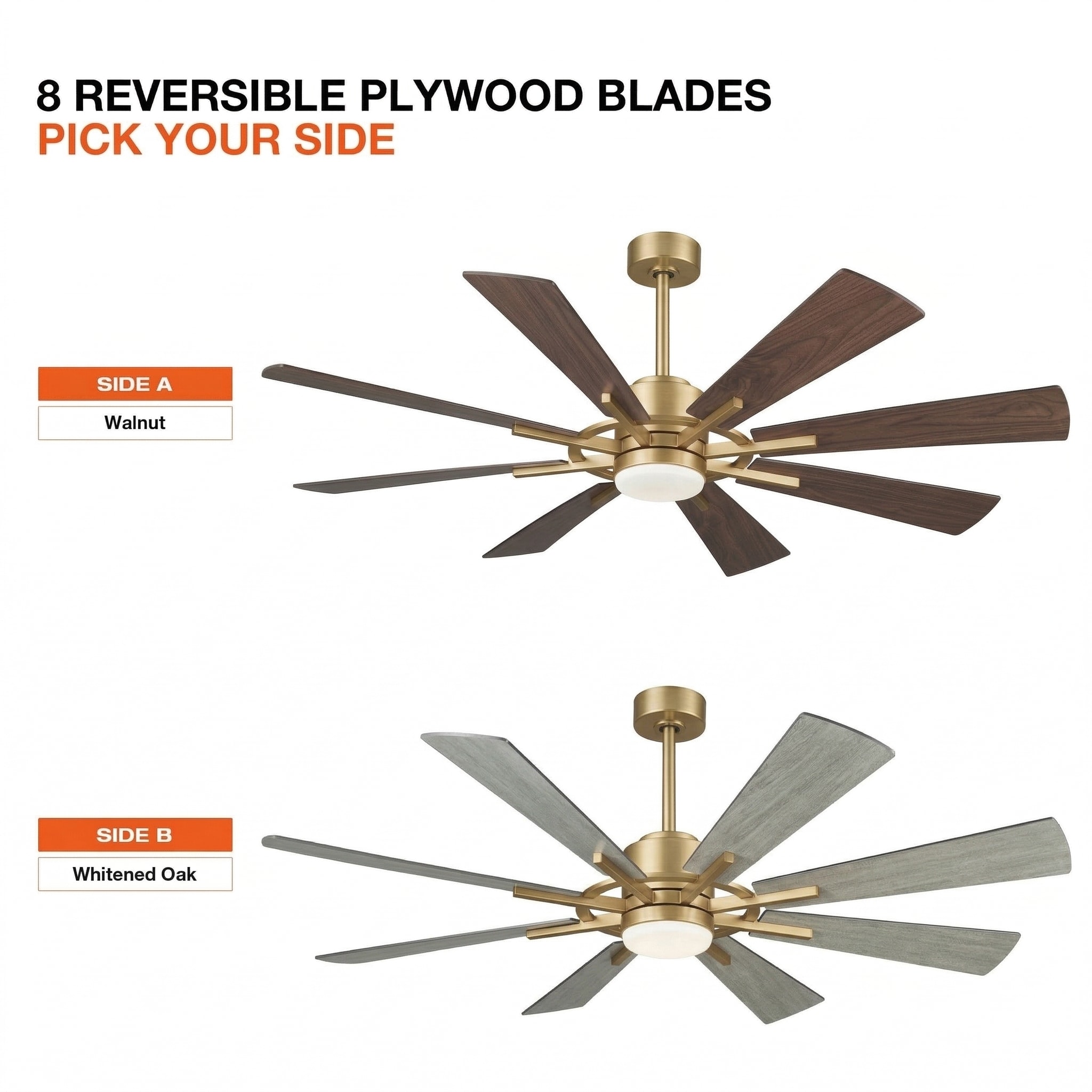 Parrot Uncle F8217GD110V Ceiling-Fans - View #8