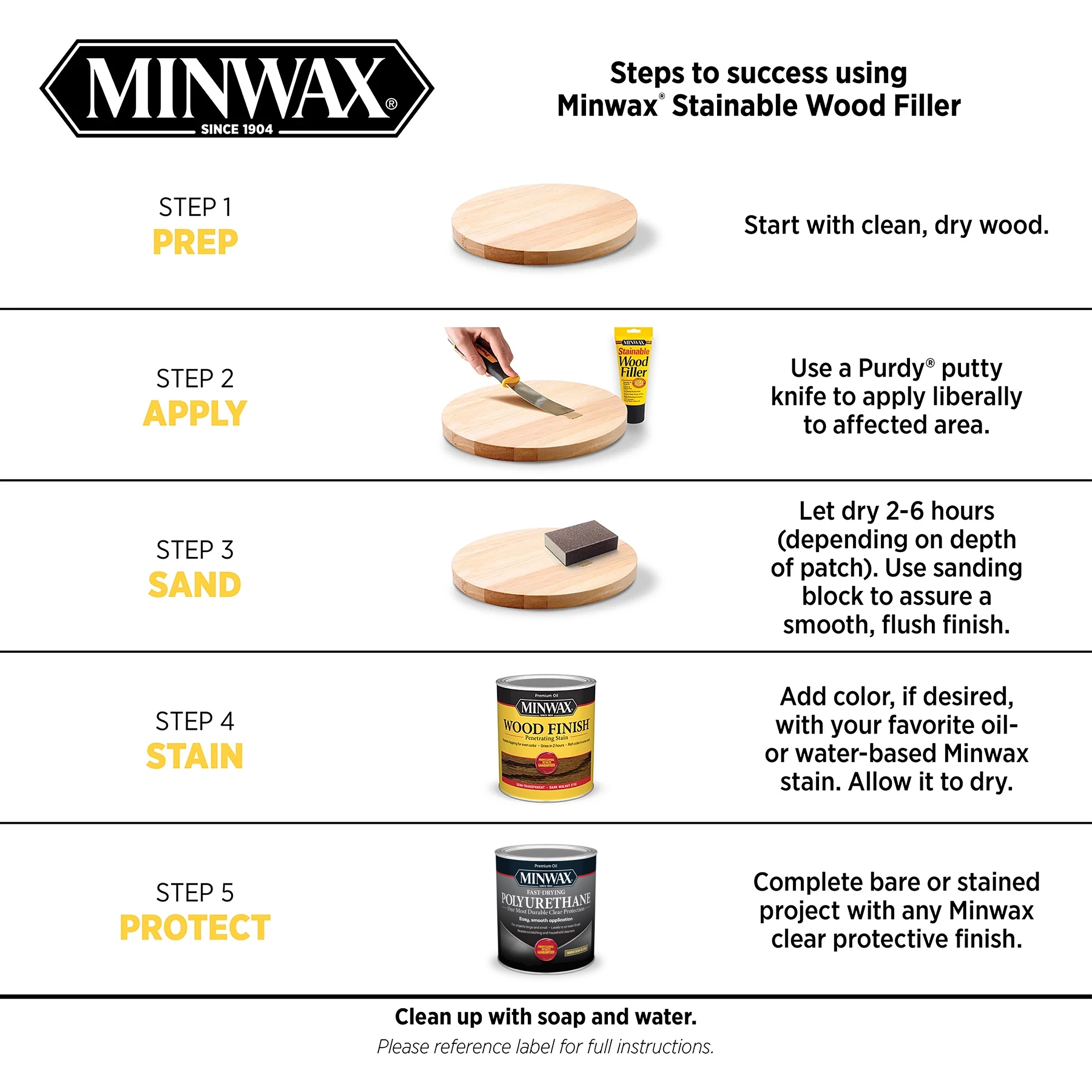 Minwax Stainable Wood Filler 32-fl oz Natural Wood Filler 428540000 at ...