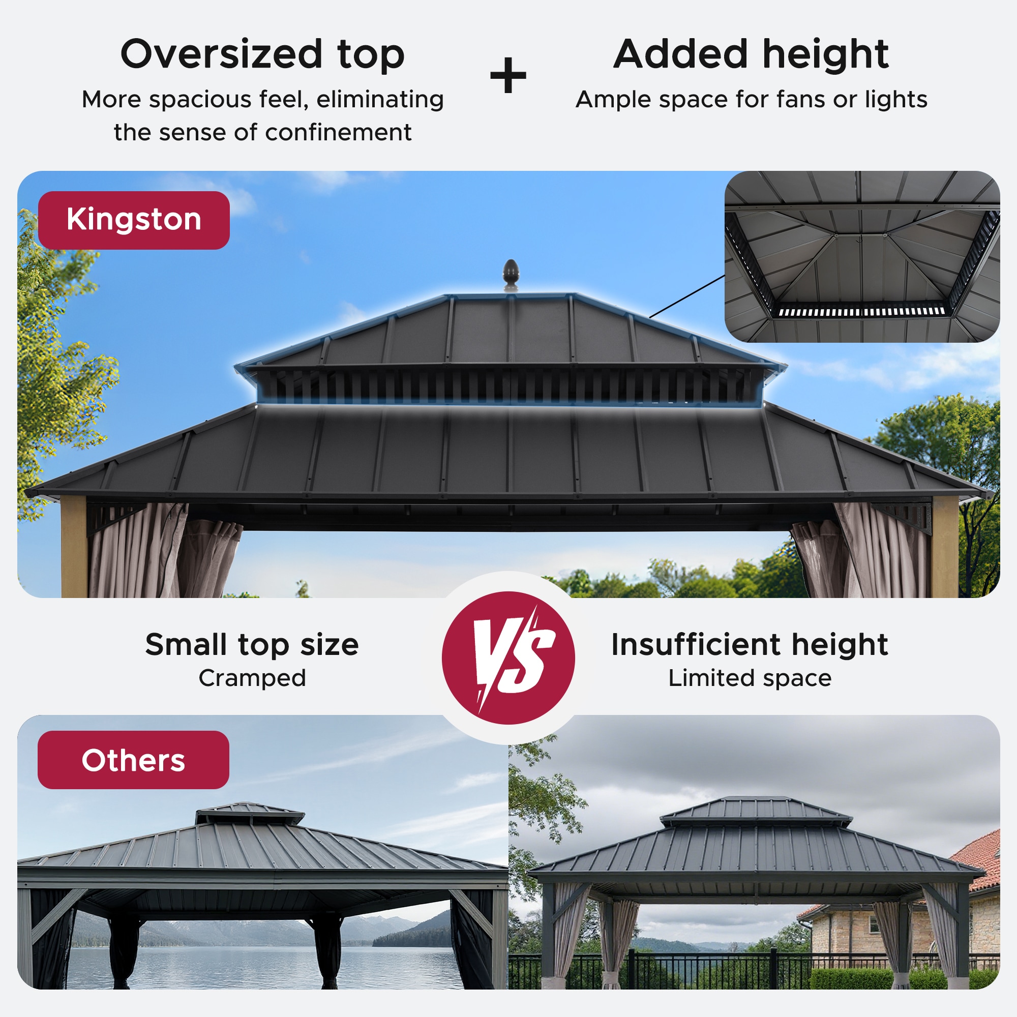 Sunjoy A10204367000 Wood-Resin-Gazebos - View #4