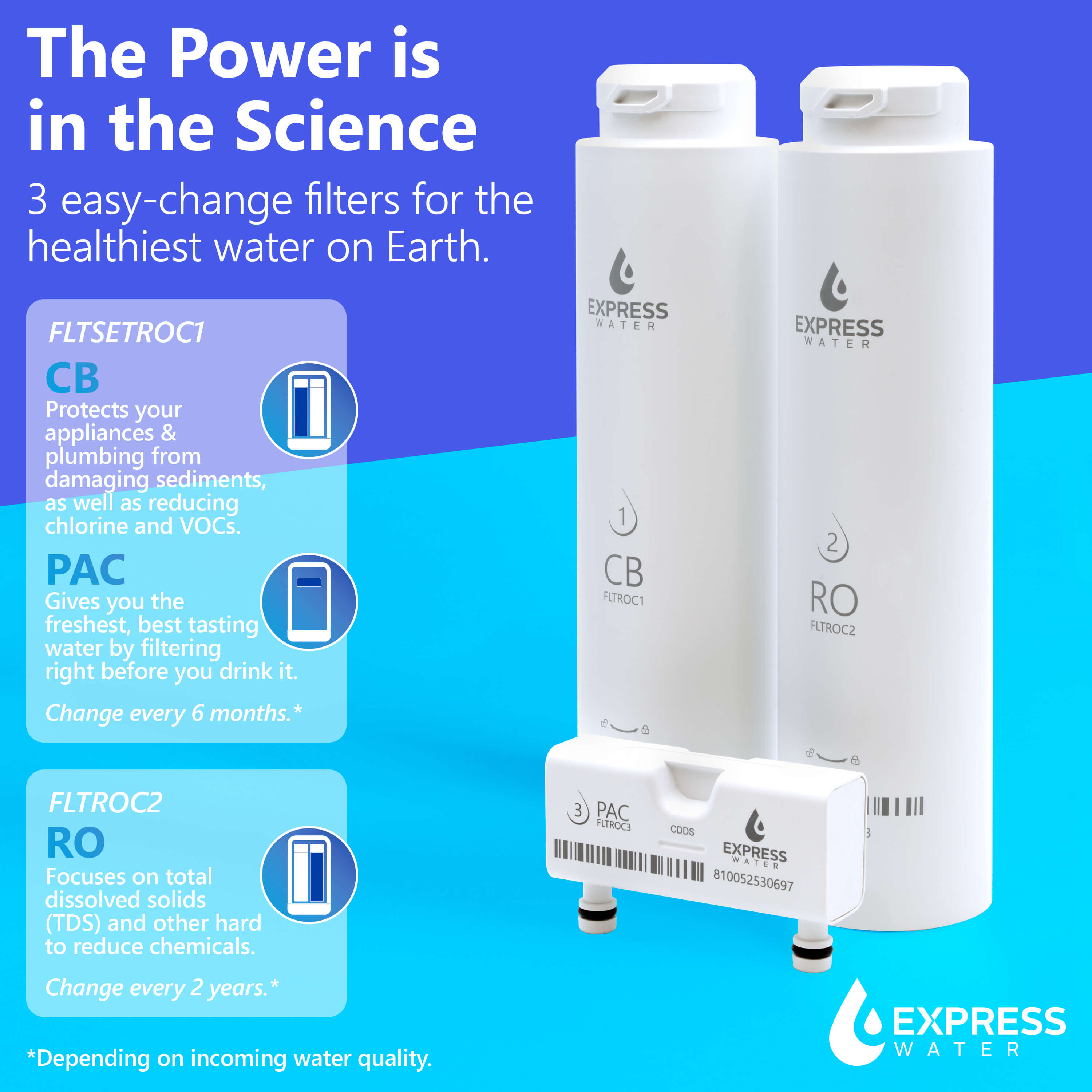 Express Water FLTROC2 Replacement-Water-Filters-Cartridges - View #5