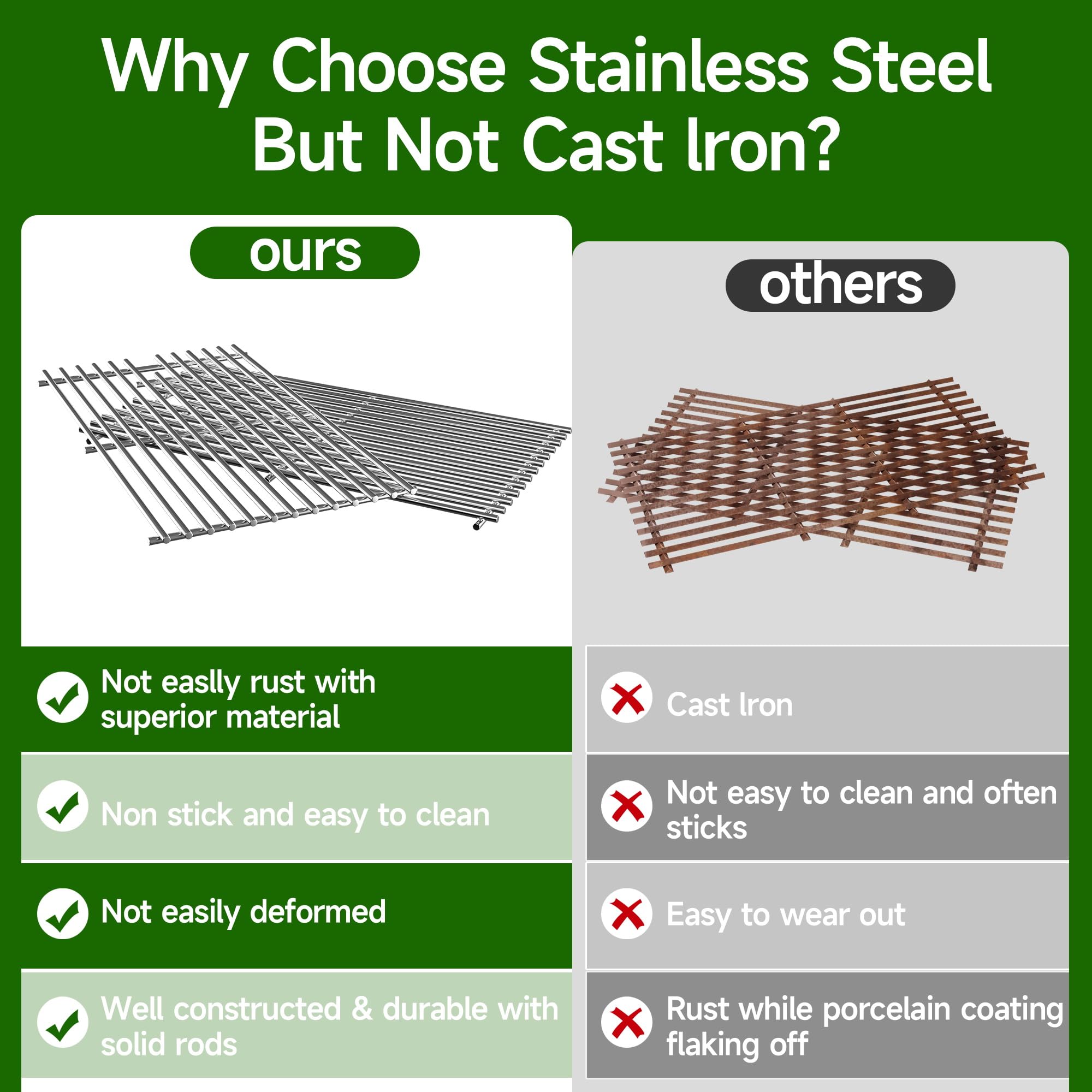 JVFCXXV LJV0704C087 Gas-Grill-Cookgrates-Warmracks - View #4