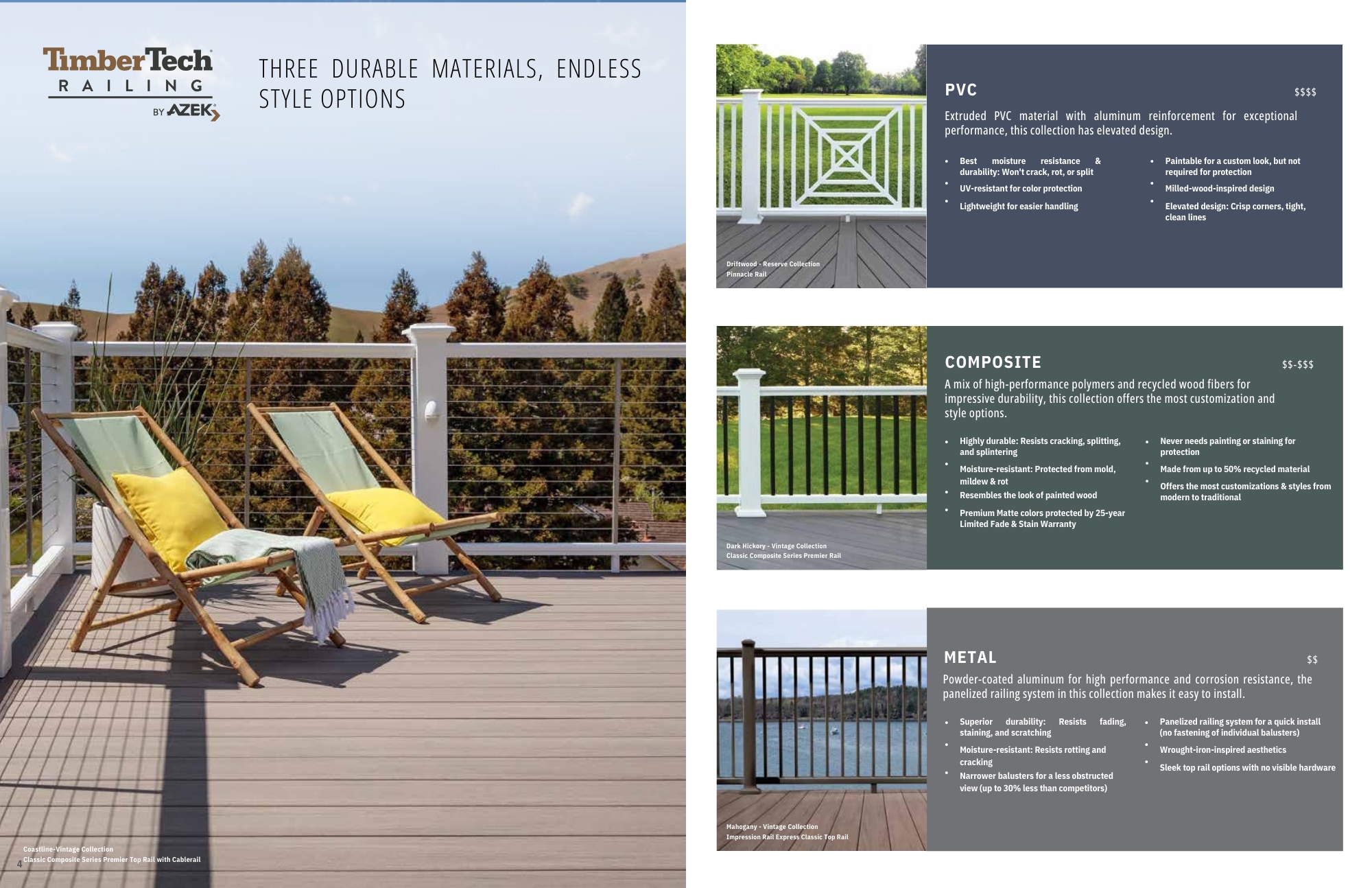 TimberTech PN40350F-8K36 railings - View #3
