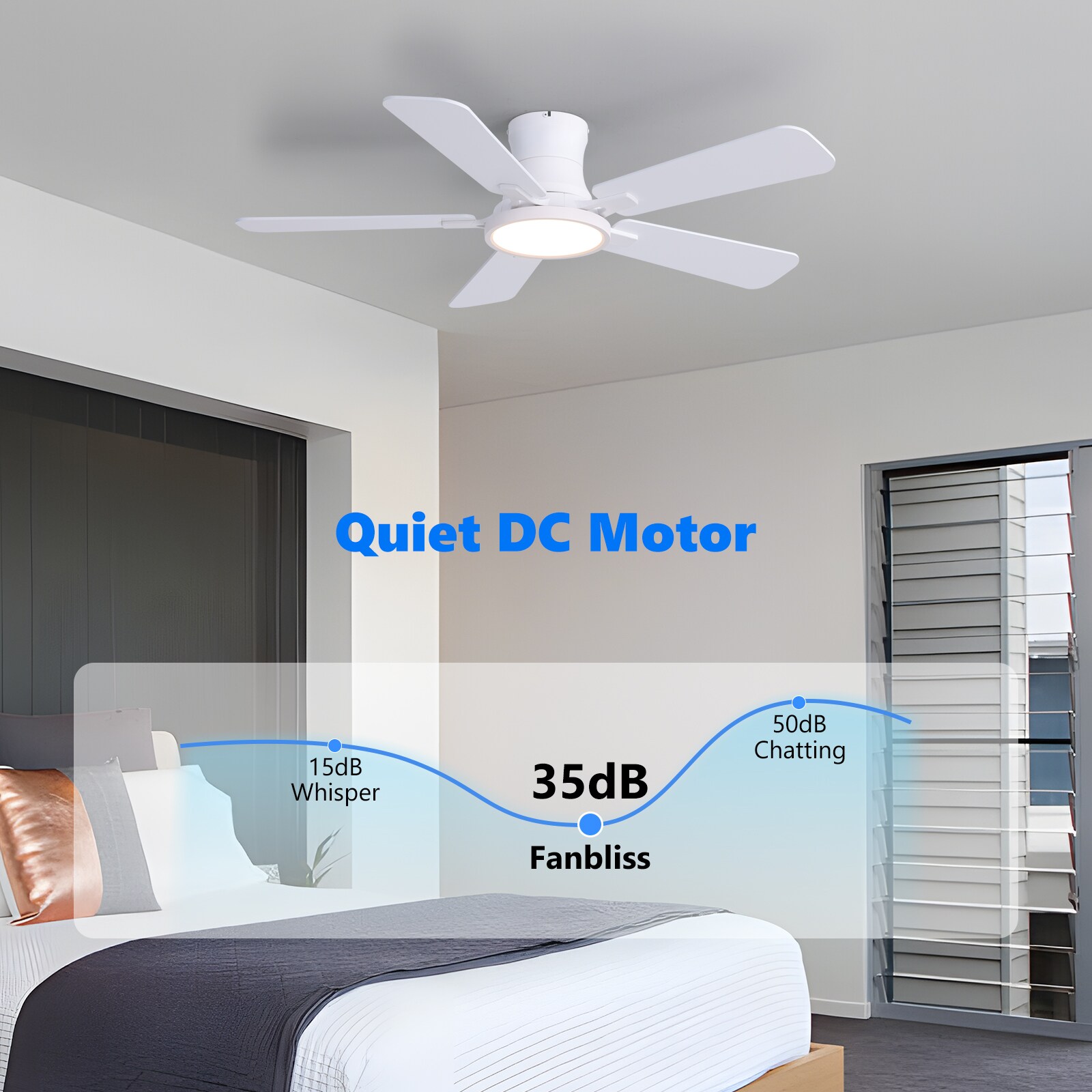 SILJOY 88623-01-MINI Ceiling-Fans - View #7