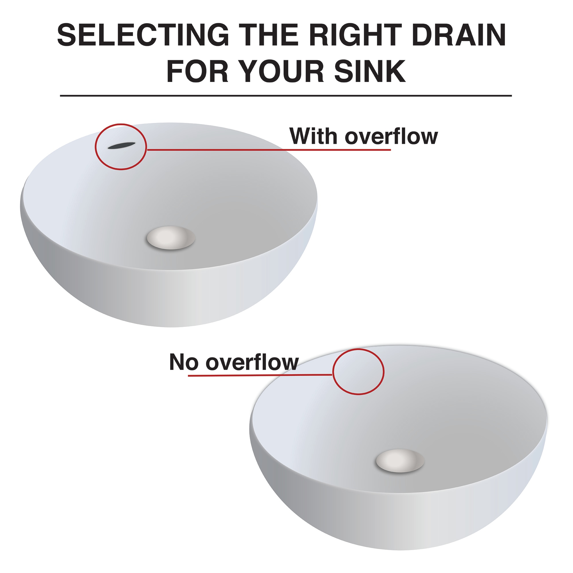 Satin Nickel Mushroom Style Pop-Up Drain less Overflow – Designs