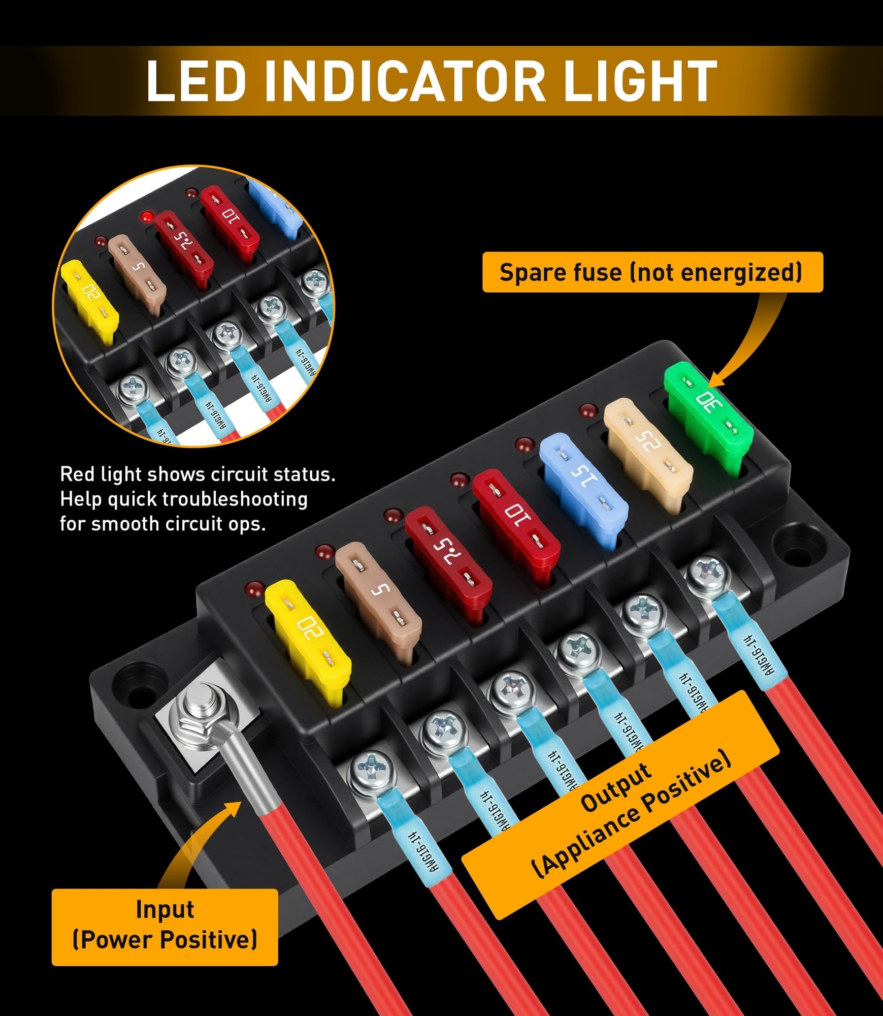 Oyezvary 6 Circuits Waterproof Marine Fuse Panel ATO Blade Fuse Block ...