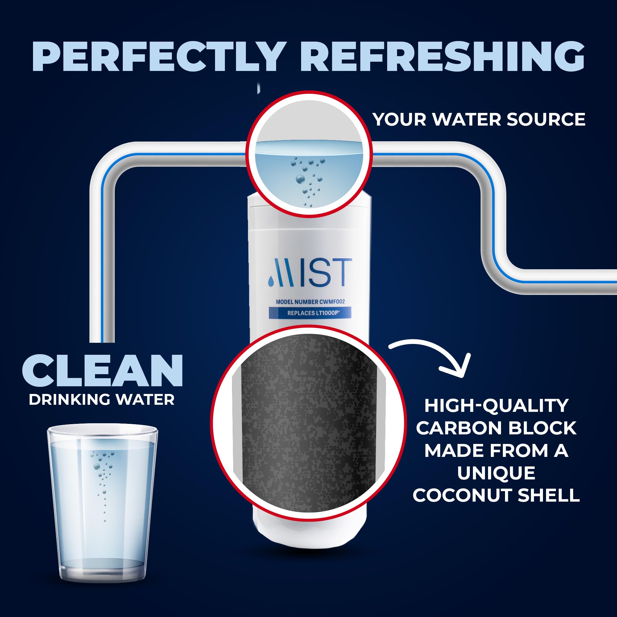 Mist CWMF002 Refrigerator-Water-Filters - View #4