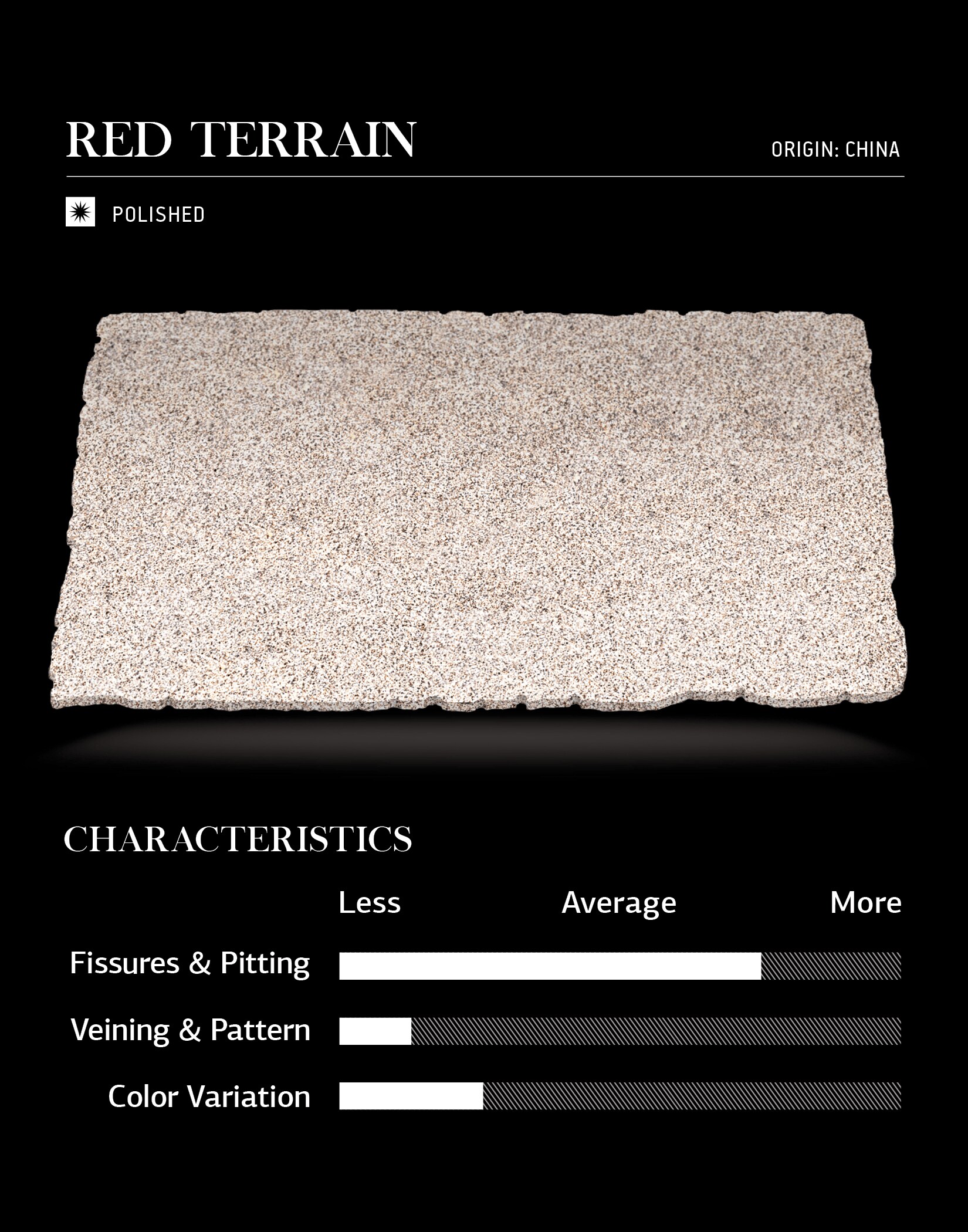 SenSa 903152 Countertop-Samples - View #2