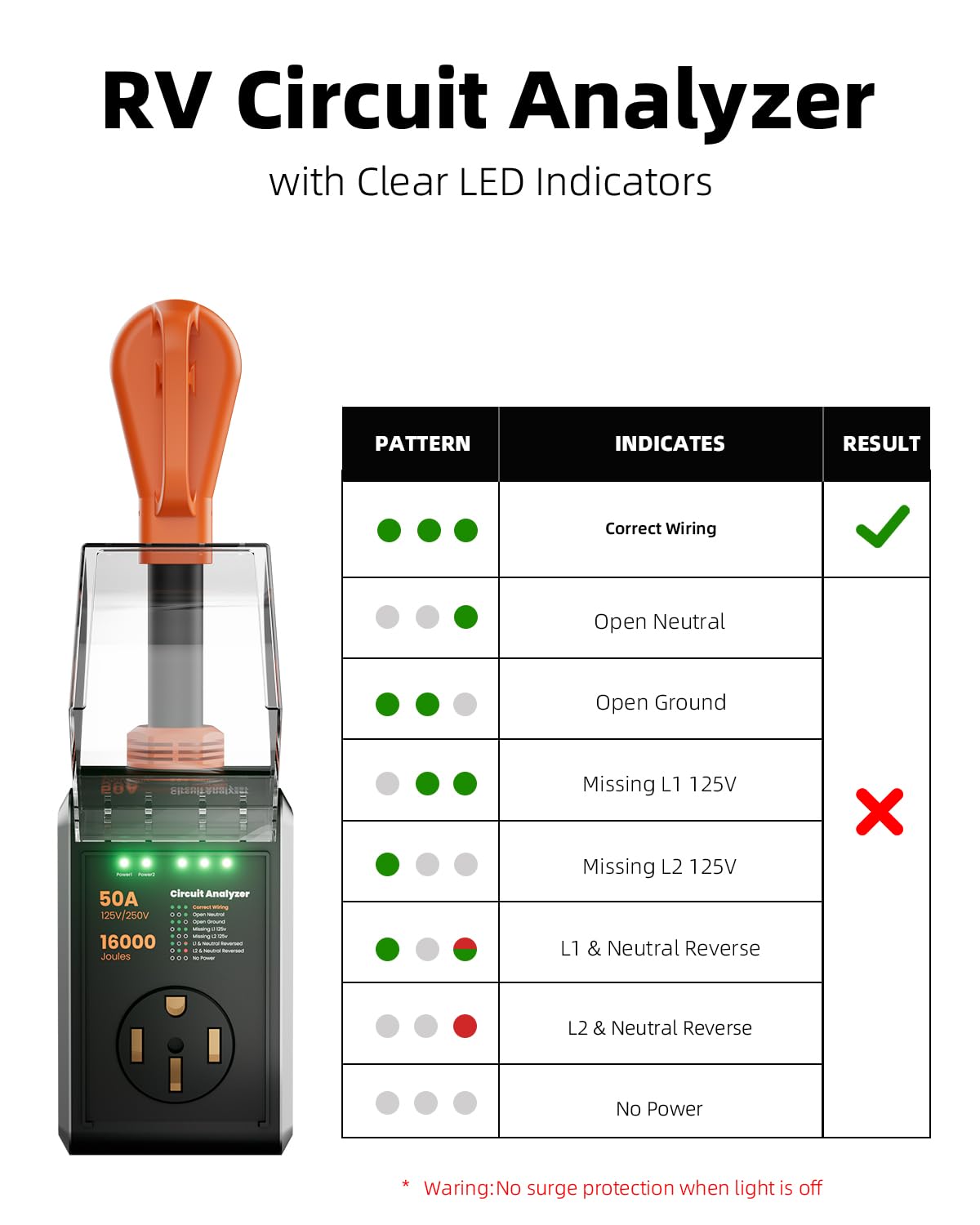 Etokfoks LETV7OL5Y Surge-Protectors - View #7