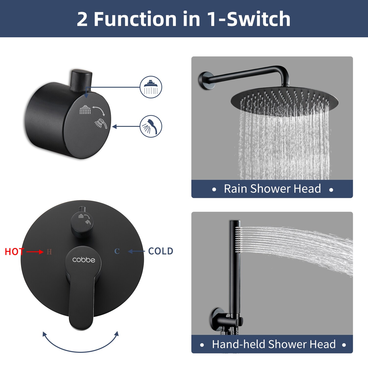 Cobbe RSF0112B Showerhead-Bar-Panels - View #5
