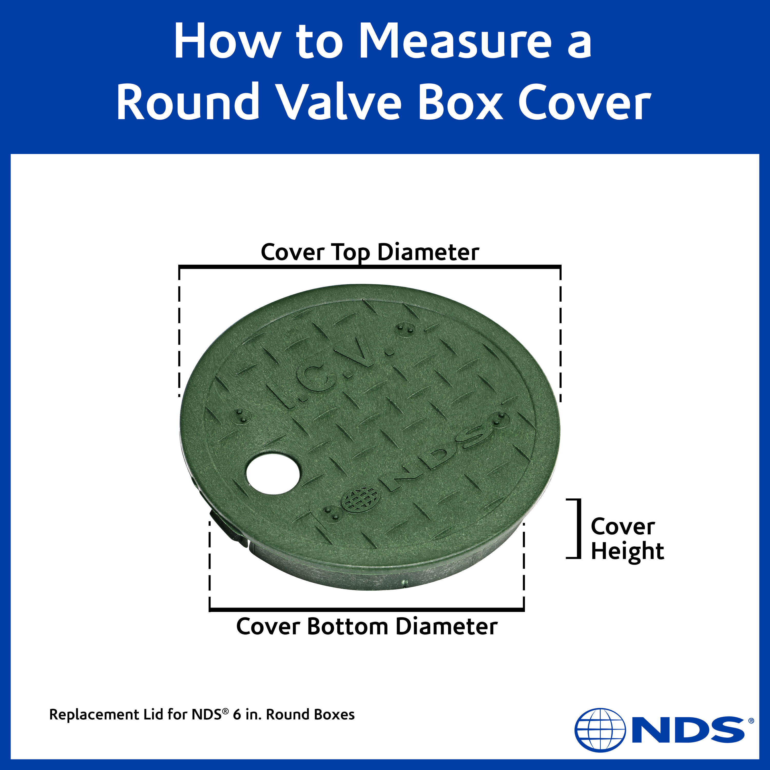 NDS 107C Irrigation-Valve-Boxes - View #3