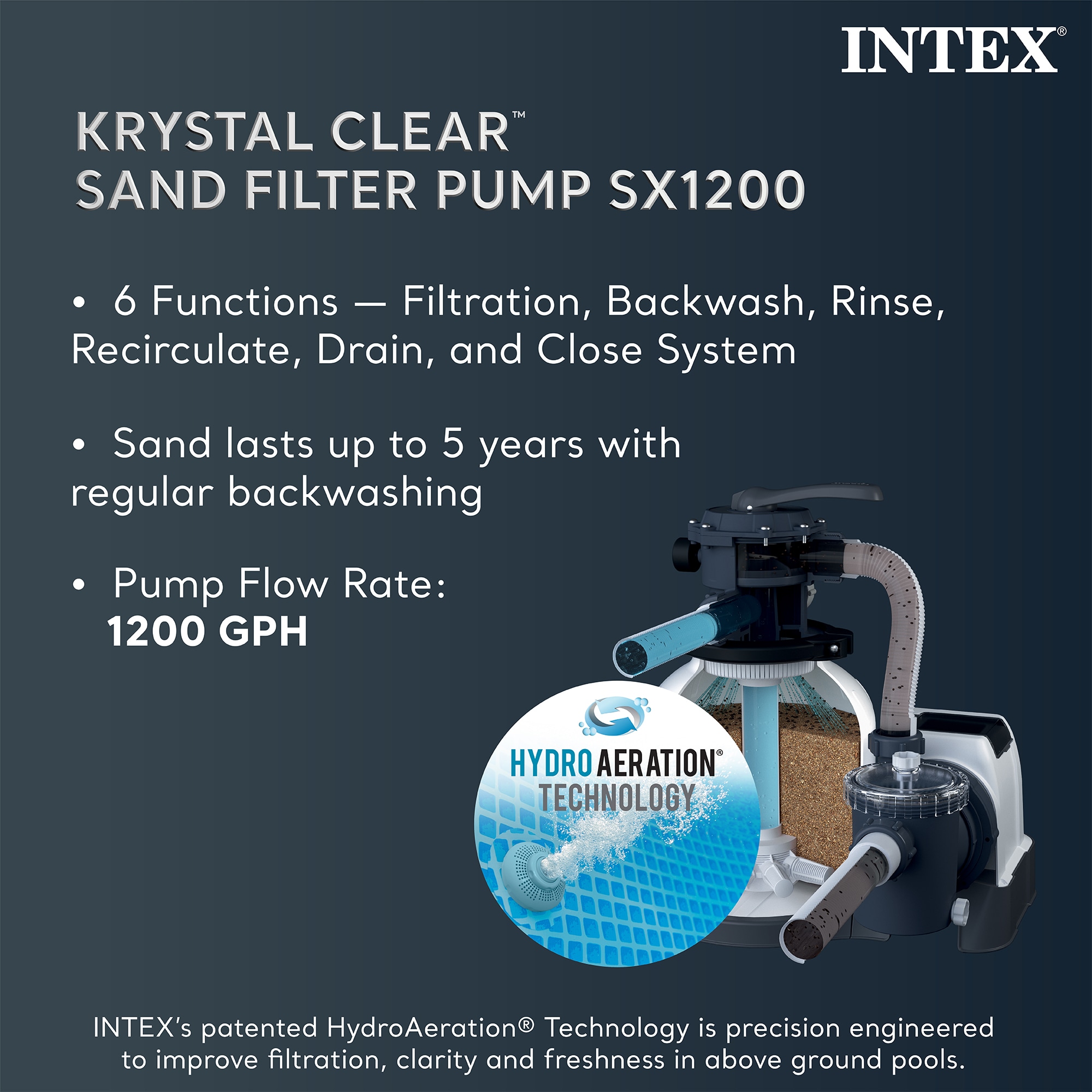 Intex 236145 Above-Ground-Pools - View #8