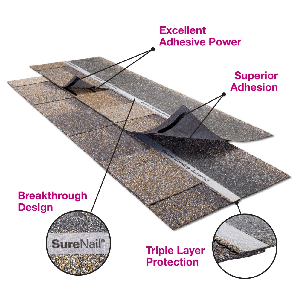 Owens Corning 667912 Roof-Shingles - View #6