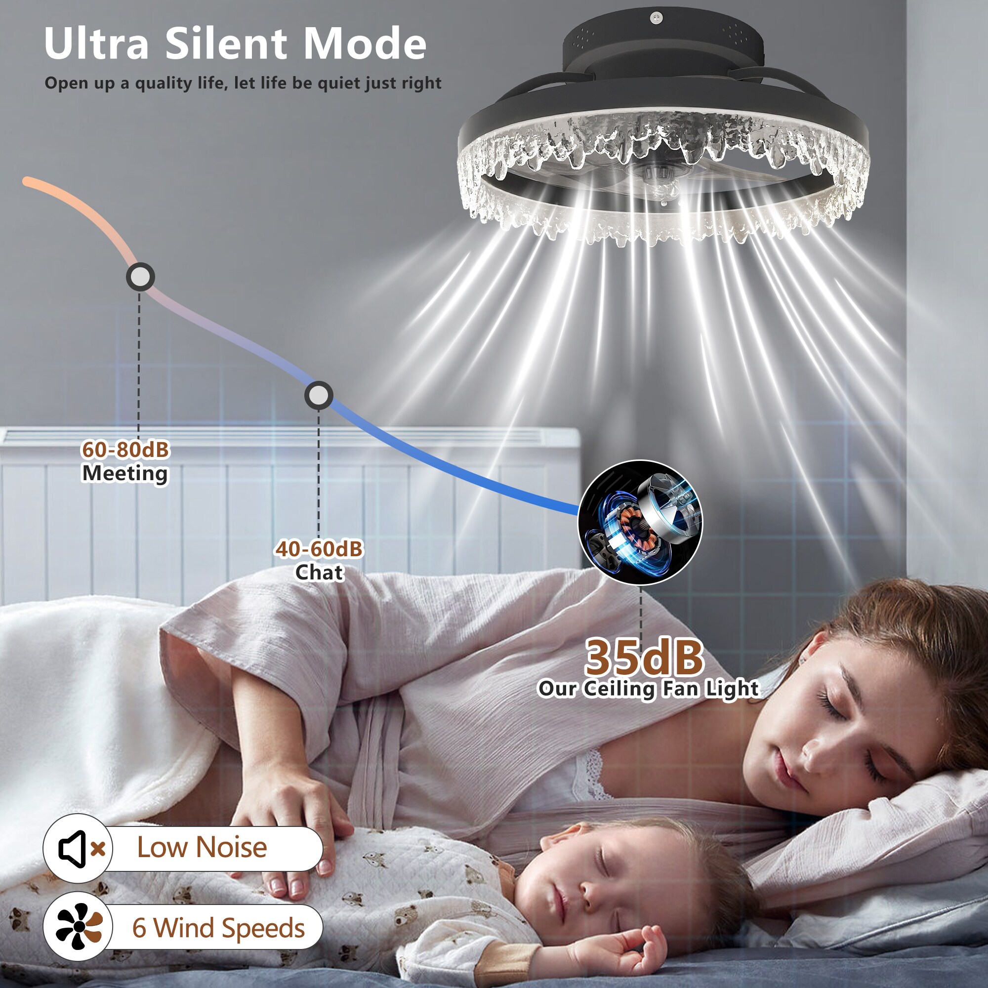 WELLFOR TTC50543 Ceiling-Fans - View #6