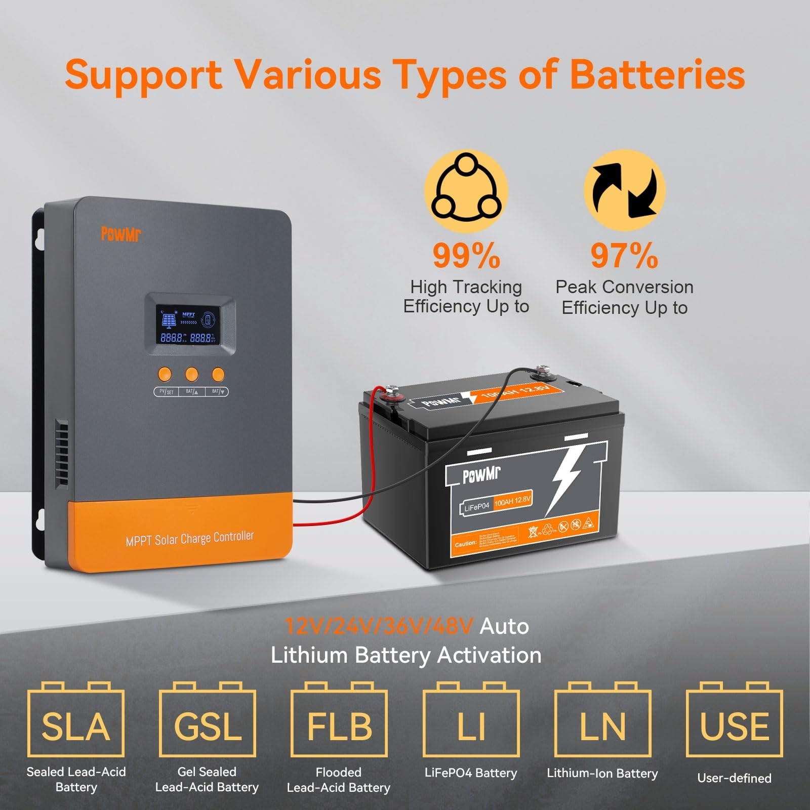 Aoibox 80A MPPT Solar Charge Controller 12V to 48V Auto System 160V PV Input Parallel Support Up to 12 Units #LABDZCE0