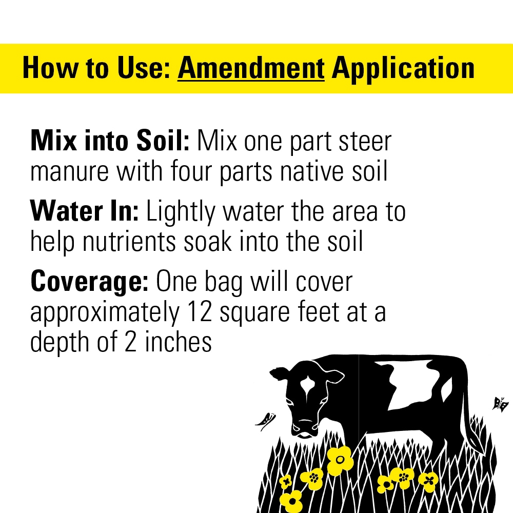 Gardeners 3210 Soil-Conditioner - View #7