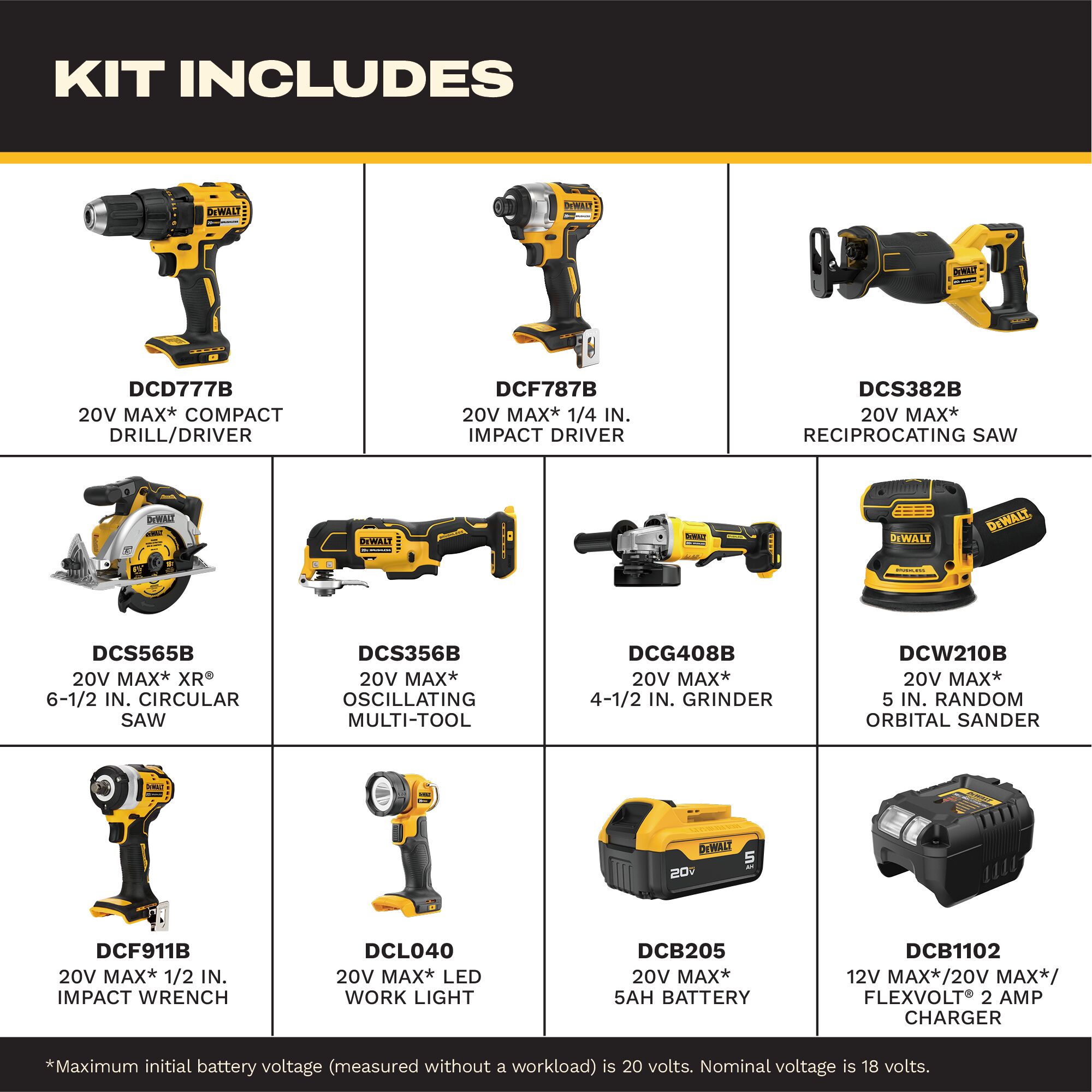 DEWALT DCK921P1 Combo-Kits - View #2