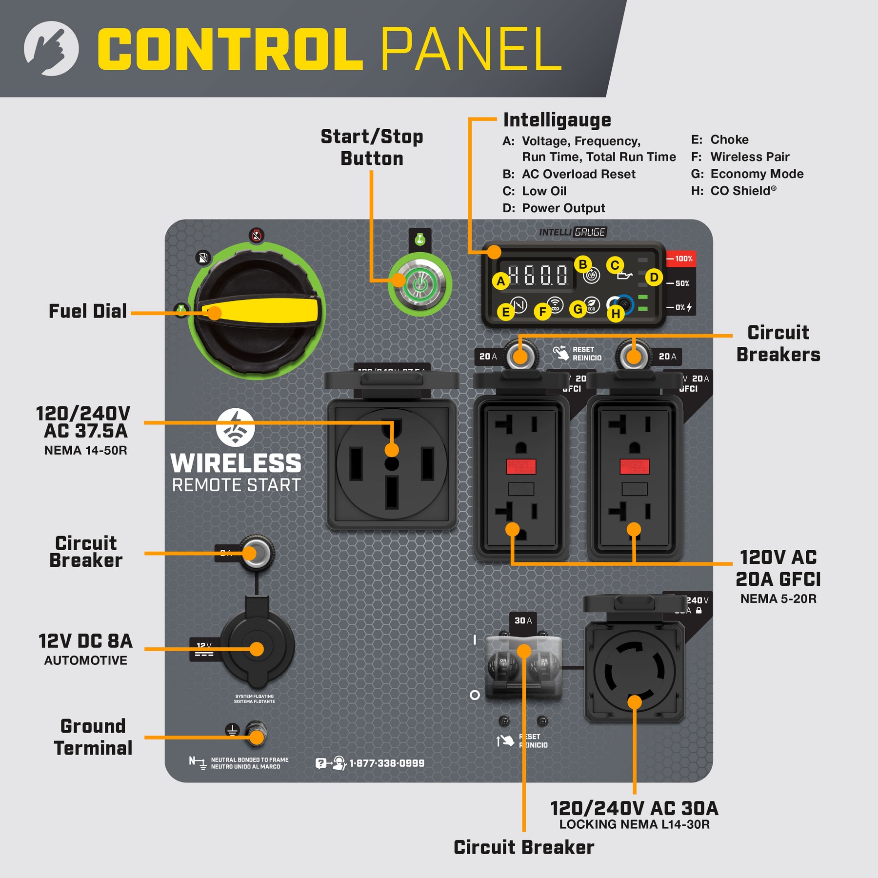 Champion Power Equipment 201407 Inverter-Generators - View #3