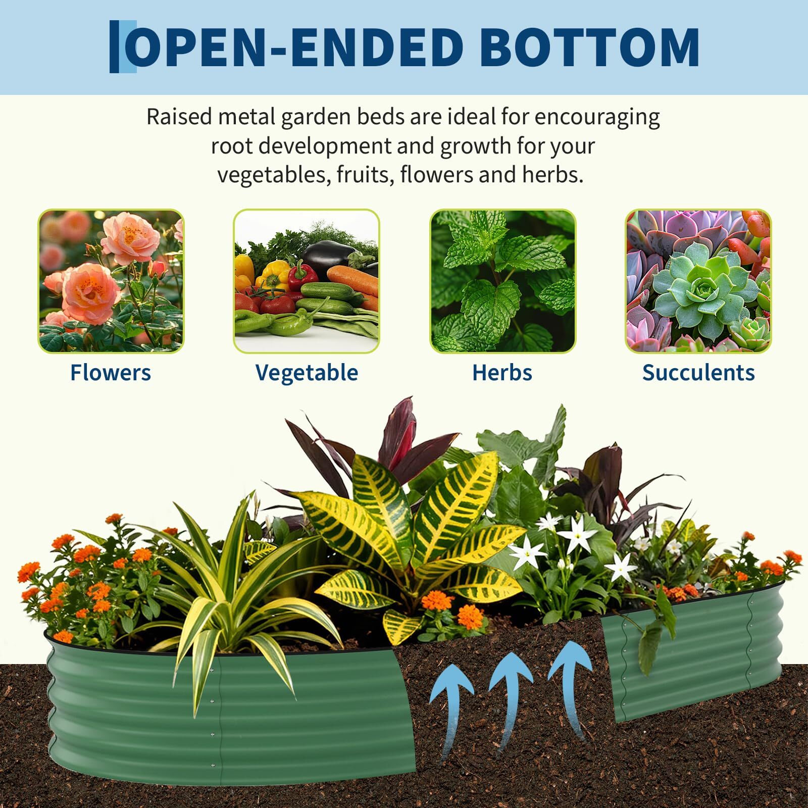 GarveeLife TTYU-28PP-LFYI Raised-Garden-Beds - View #7