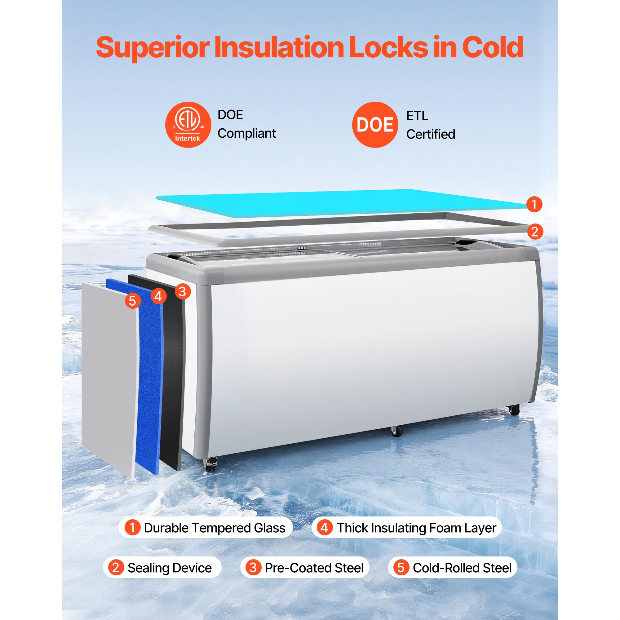 VEVOR SCLDSBQLZSJ214796V1 Commercial-Freezers - View #4