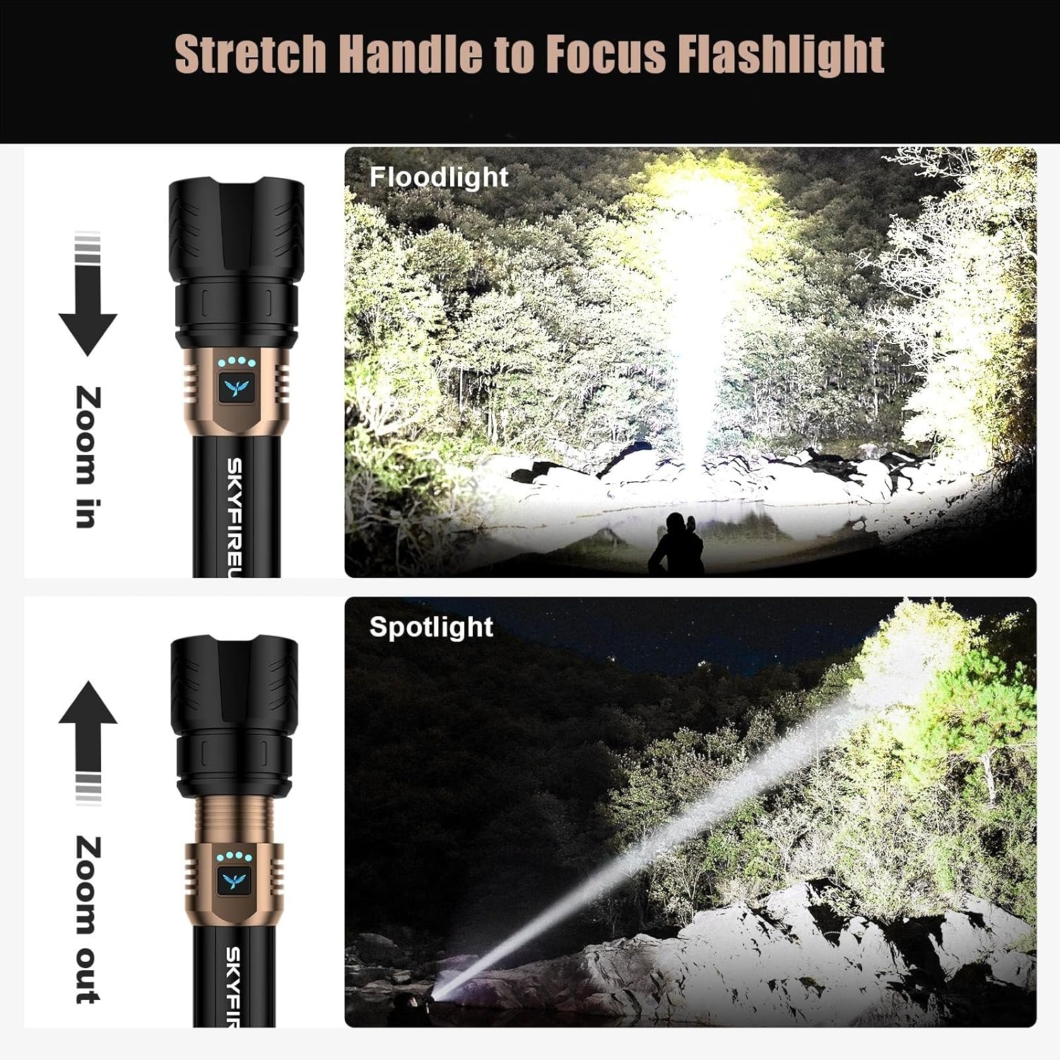 Sunitact B0DFBYR6QC flashlights - View #3