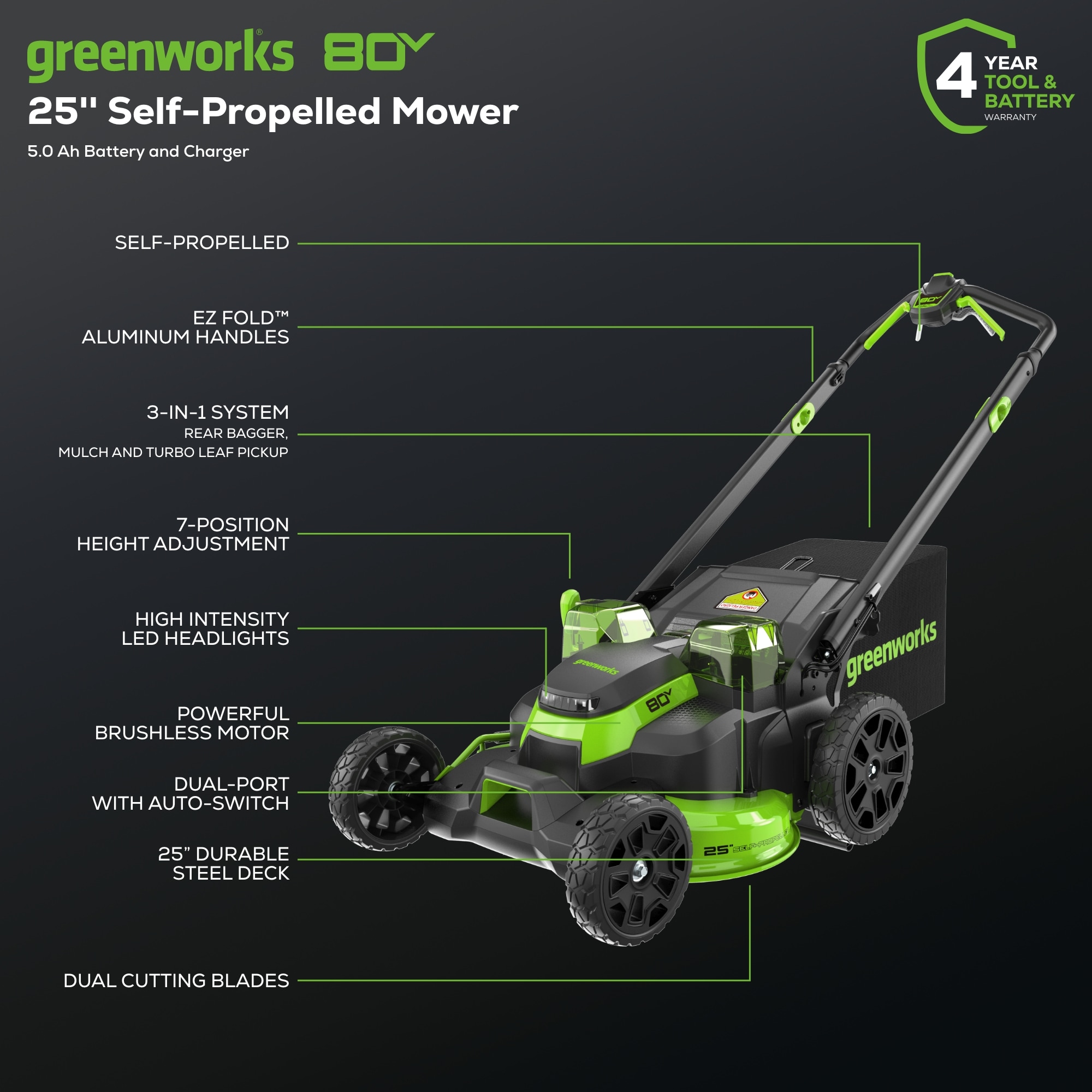 Greenworks 2548402 Cordless-Elec-Push-Mowers - View #4