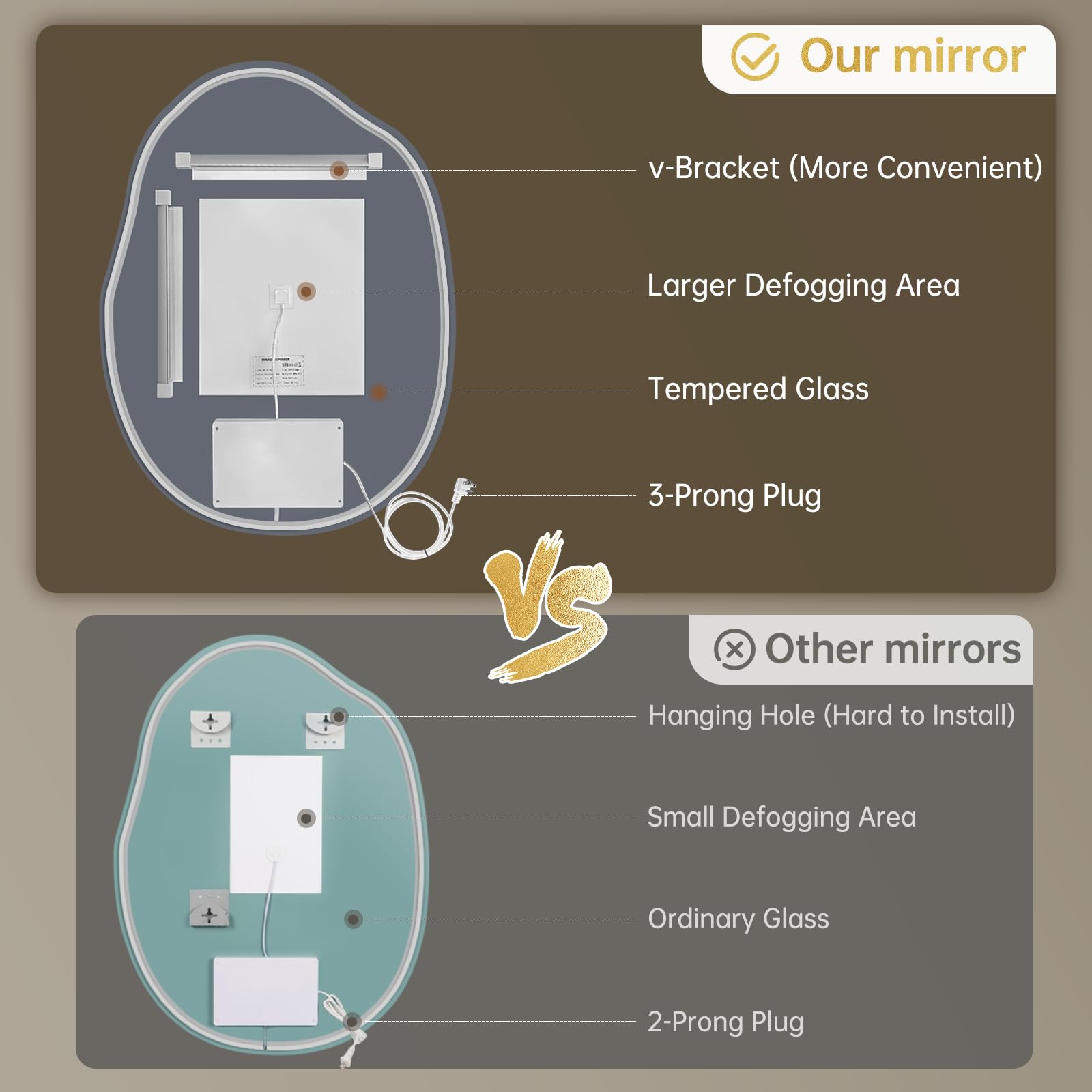 OMOMMD 5749848662708 Decor-Mirrors - View #2