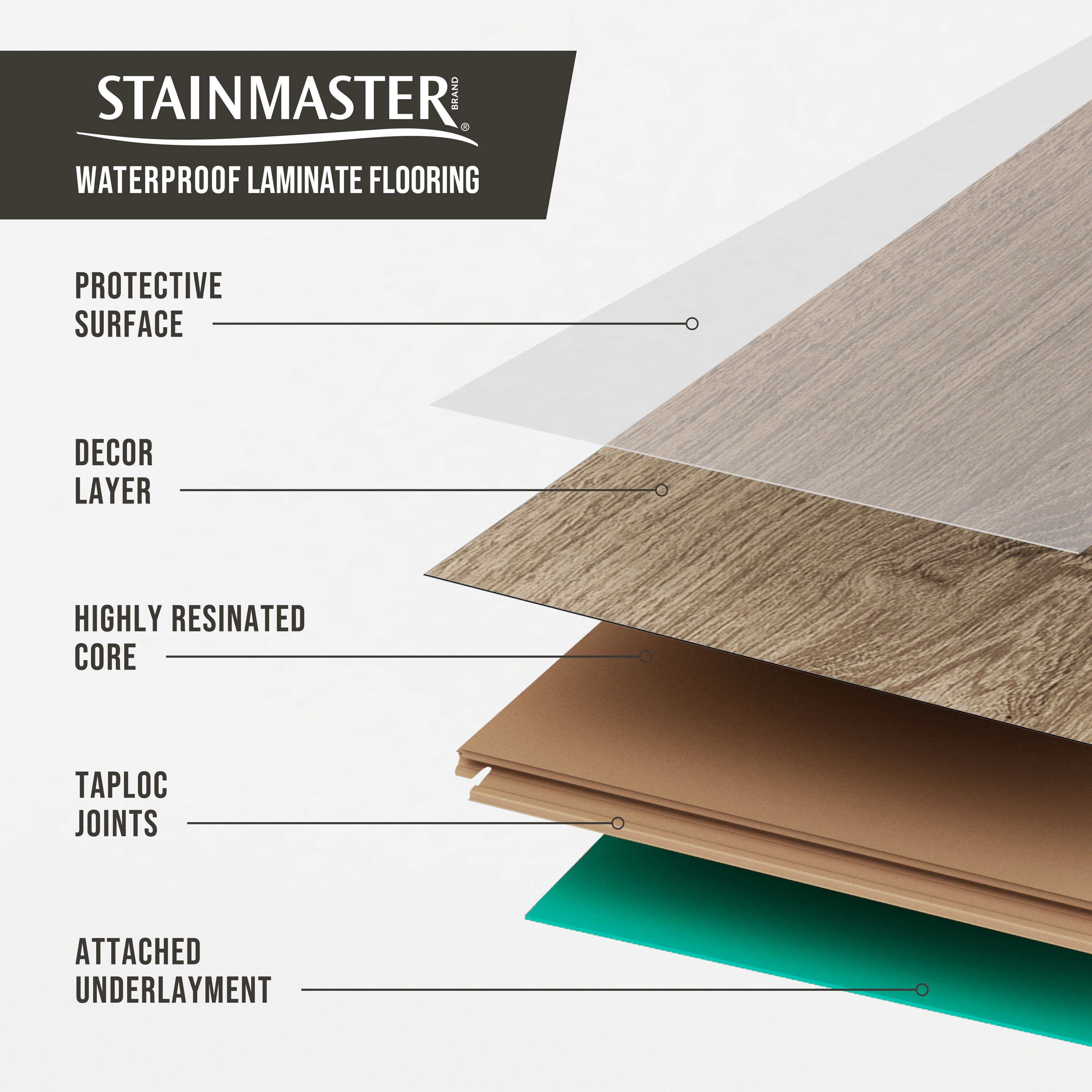 STAINMASTER 56241 laminates - View #12