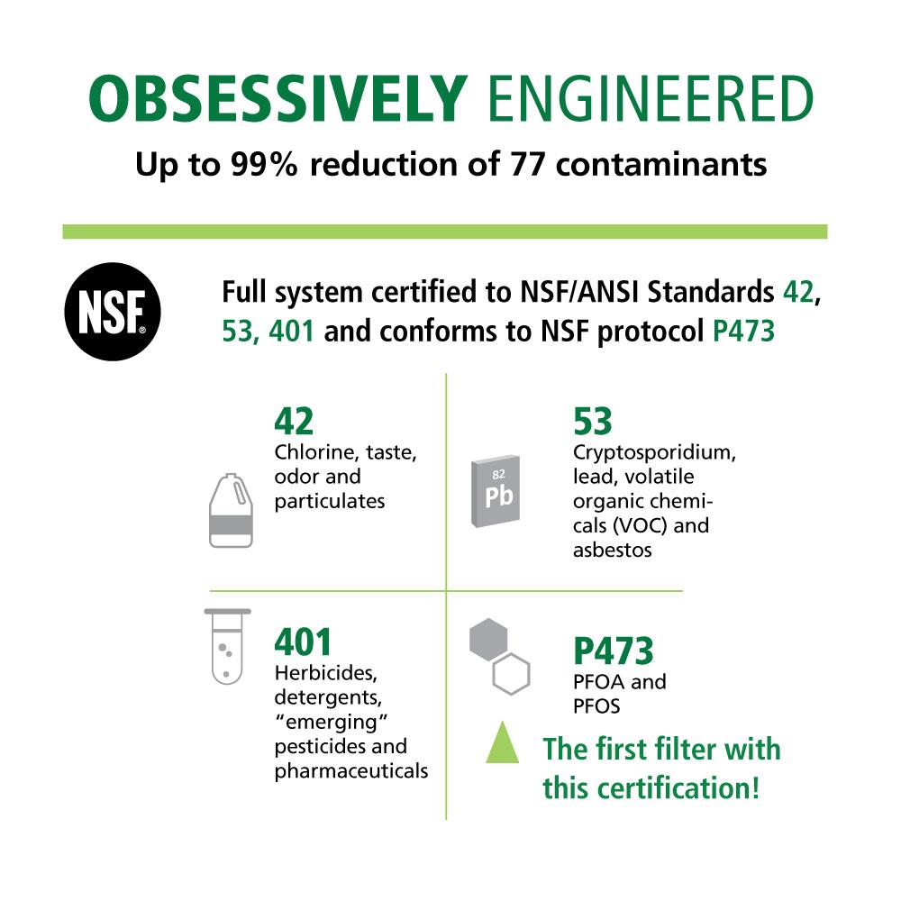 A.O. Smith AO-FF Under-Sink-Filtration-Systems - View #4