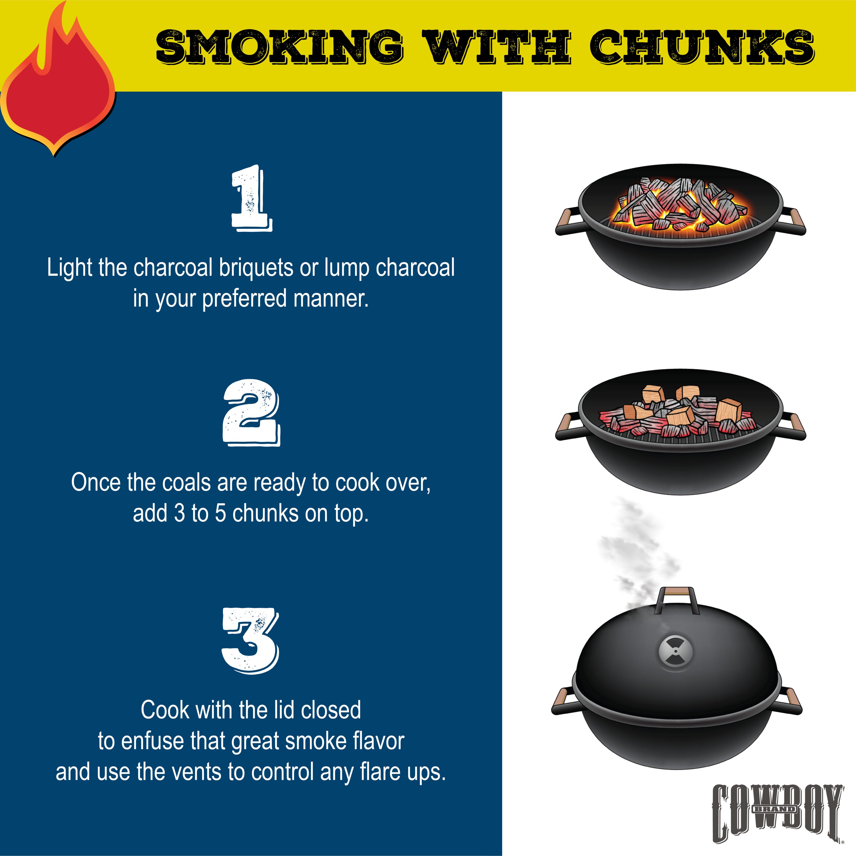Cowboy Charcoal 52123 Wood-Chips - View #7