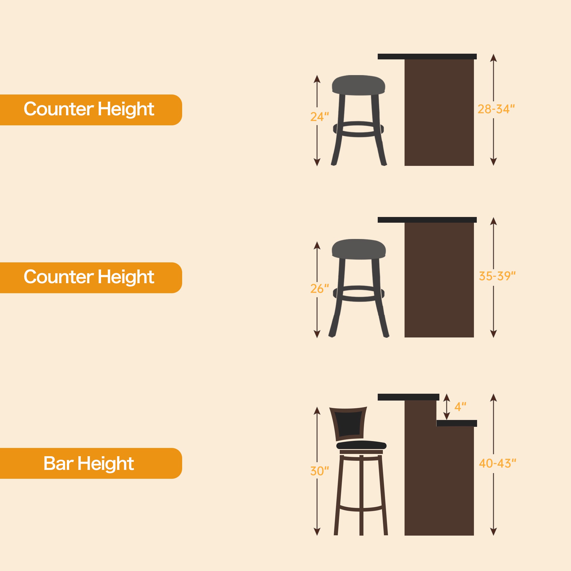 Prilinex These Bar Height Stools Will Be The Perfect Addition To Your 