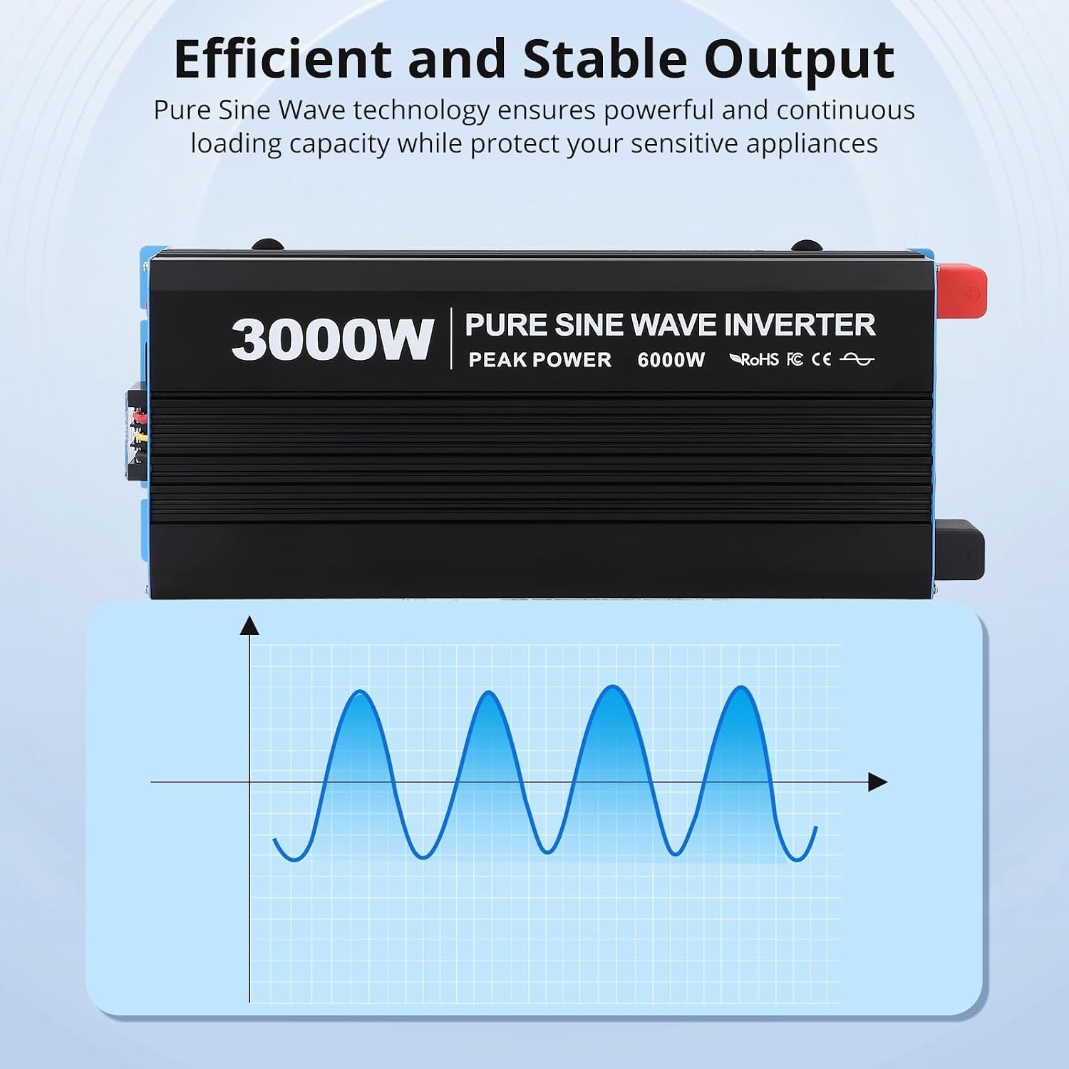 GAOMON CQC-V9JDTGSHE1U inverters - View #4